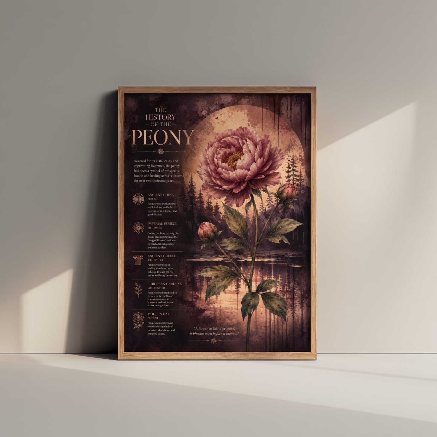 History of the Peony Art Print - Vintage Botanical Poster - Dark Academia Flower Painting - Educational Wall Art 1/3