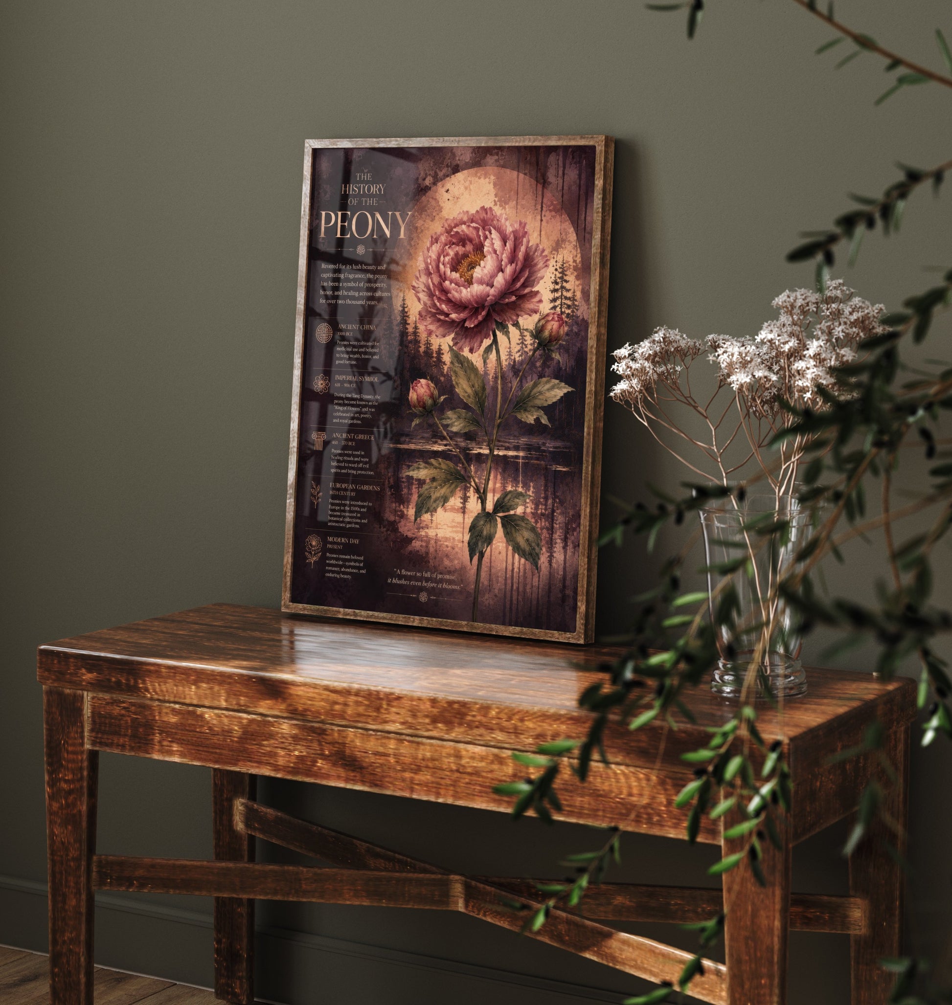 History of the Peony Art Print - Vintage Botanical Poster - Dark Academia Flower Painting - Educational Wall Art 1/3