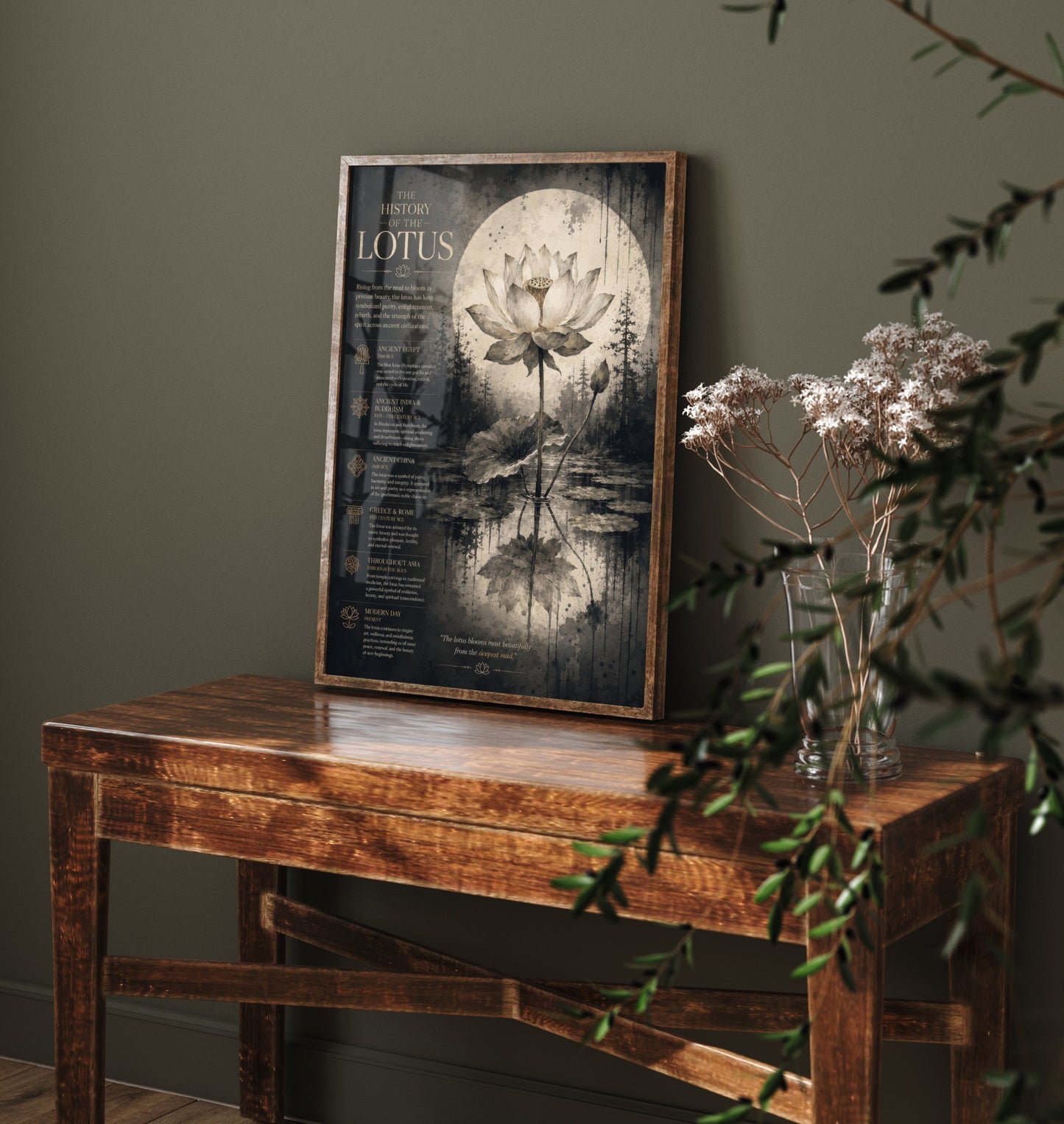 History of the Lotus Art Print - Vintage Botanical Poster - Dark Academia Flower Painting - Educational Wall Art 2/3