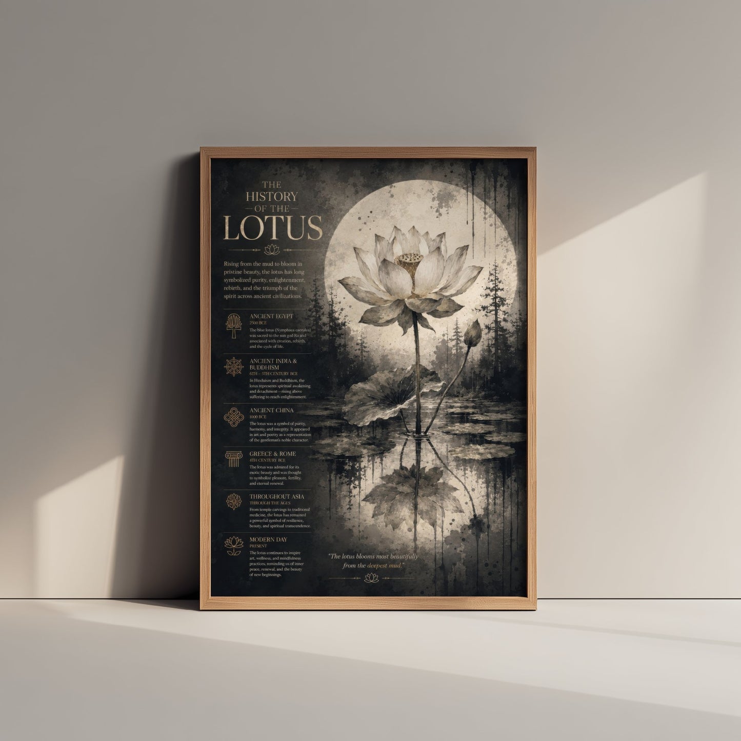 History of the Lotus Art Print - Vintage Botanical Poster - Dark Academia Flower Painting - Educational Wall Art 2/3