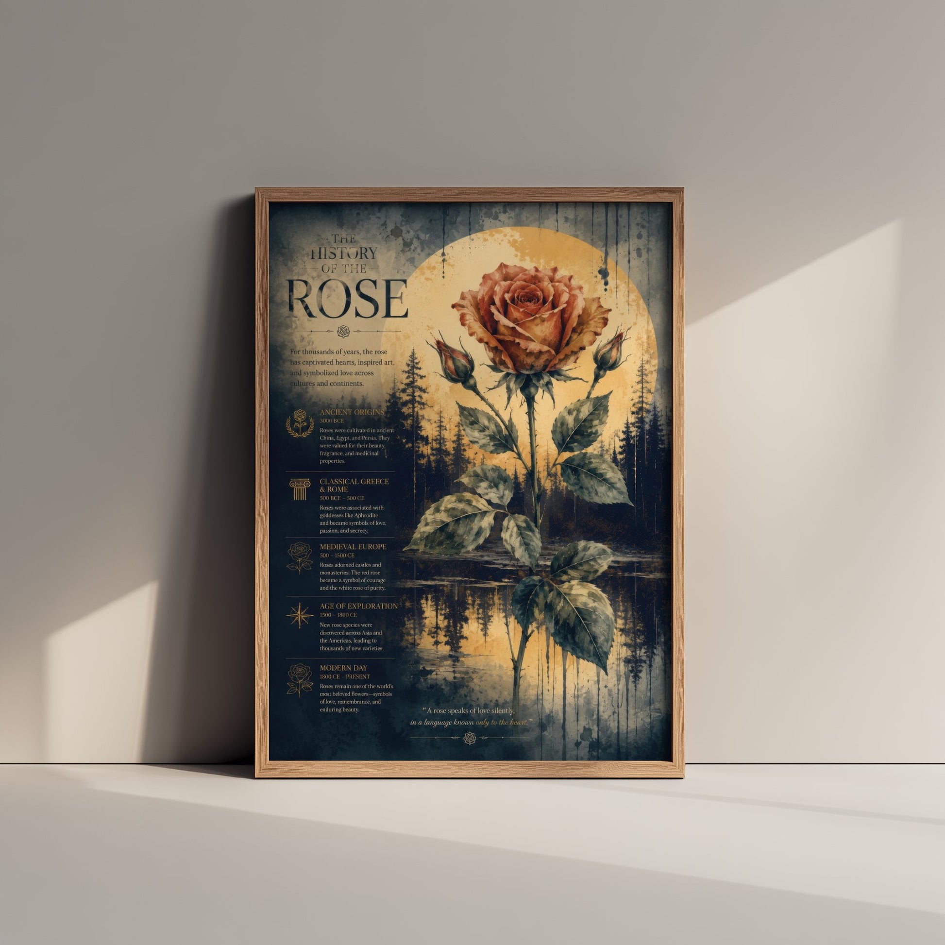 History of the Rose Art Print - Vintage Botanical Poster - Dark Academia Flower Painting - Educational Wall Art 3/3