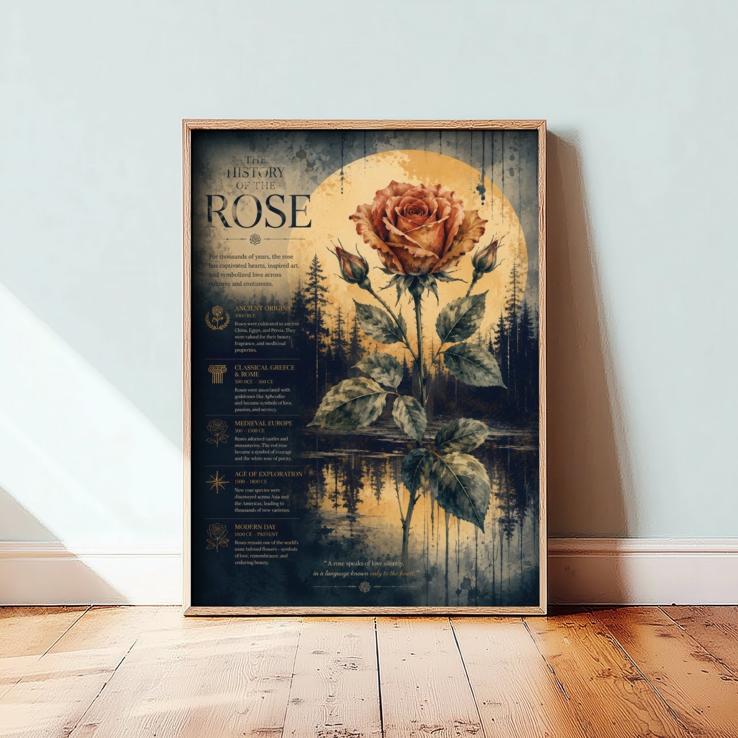 History of the Rose Art Print - Vintage Botanical Poster - Dark Academia Flower Painting - Educational Wall Art 3/3