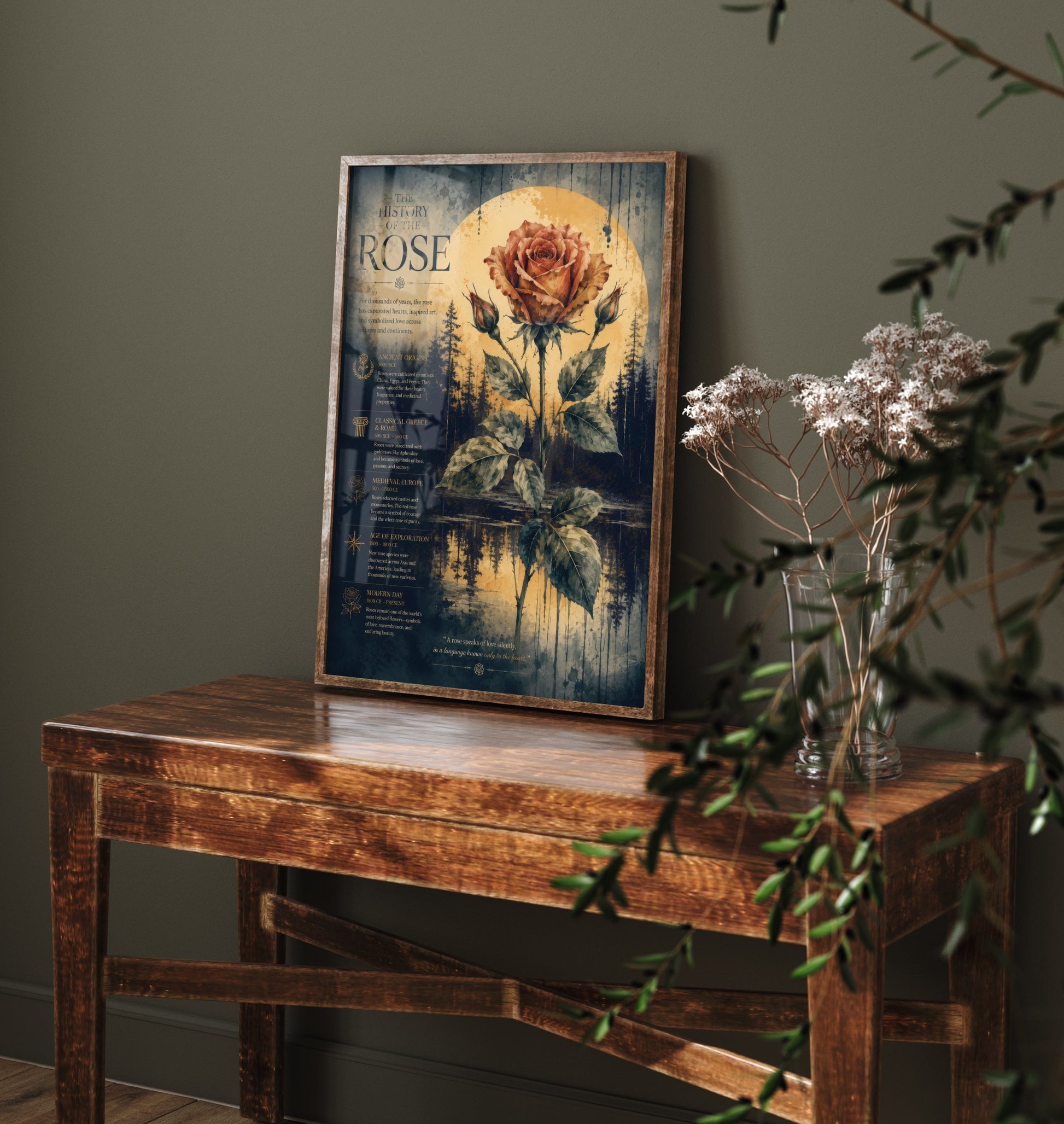 History of the Rose Art Print - Vintage Botanical Poster - Dark Academia Flower Painting - Educational Wall Art 3/3