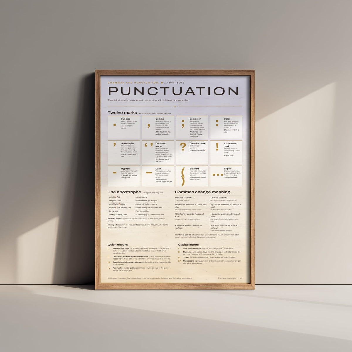 Punctuation Art Print - English Grammar Guide Poster - Educational Illustration - English Teacher Gift 1/3