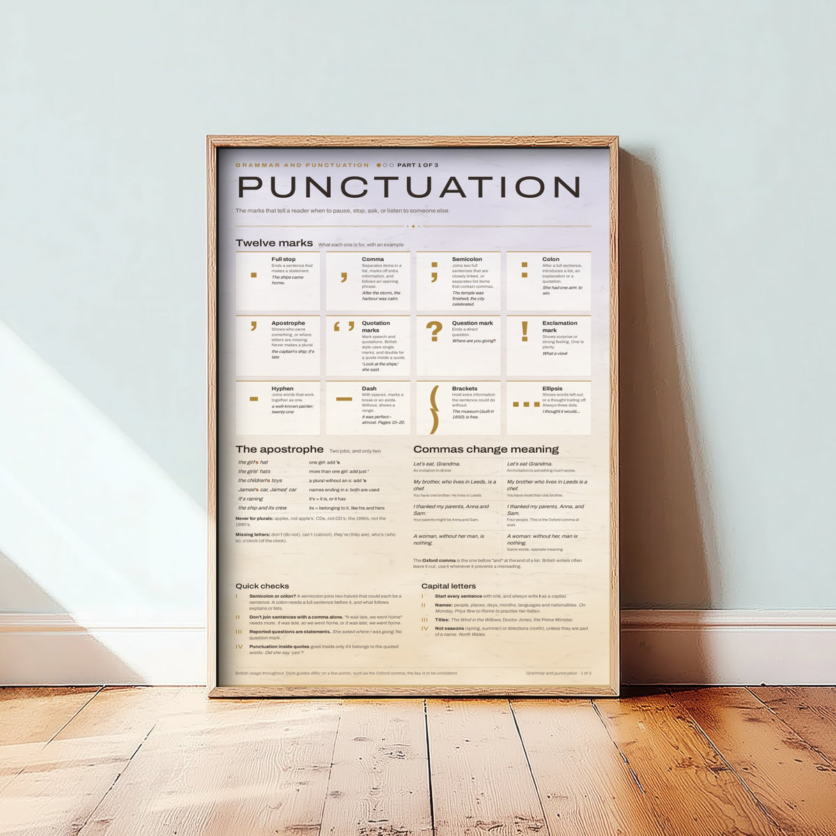 Punctuation Art Print - English Grammar Guide Poster - Educational Illustration - English Teacher Gift 1/3