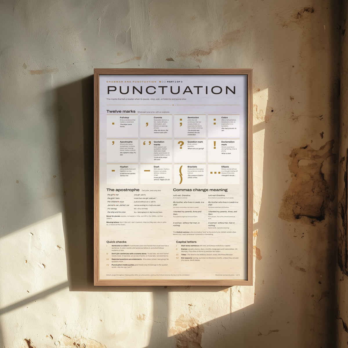 Punctuation Art Print - English Grammar Guide Poster - Educational Illustration - English Teacher Gift 1/3