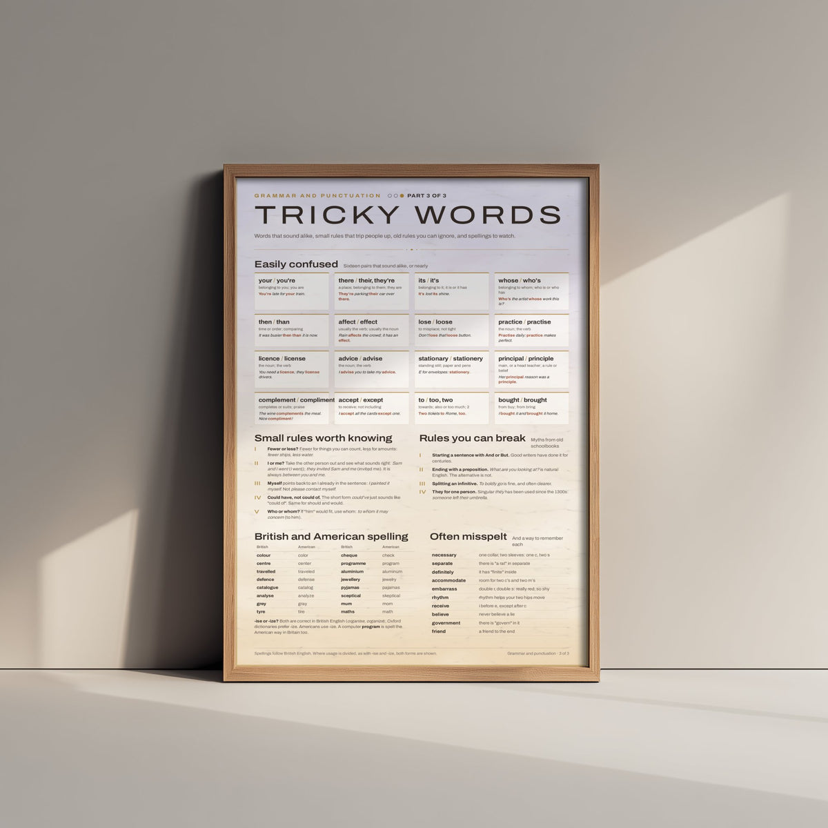 Commonly Confused Words Art Print - Spelling and Grammar Guide Poster - Educational Illustration - Writer Gift 3/3
