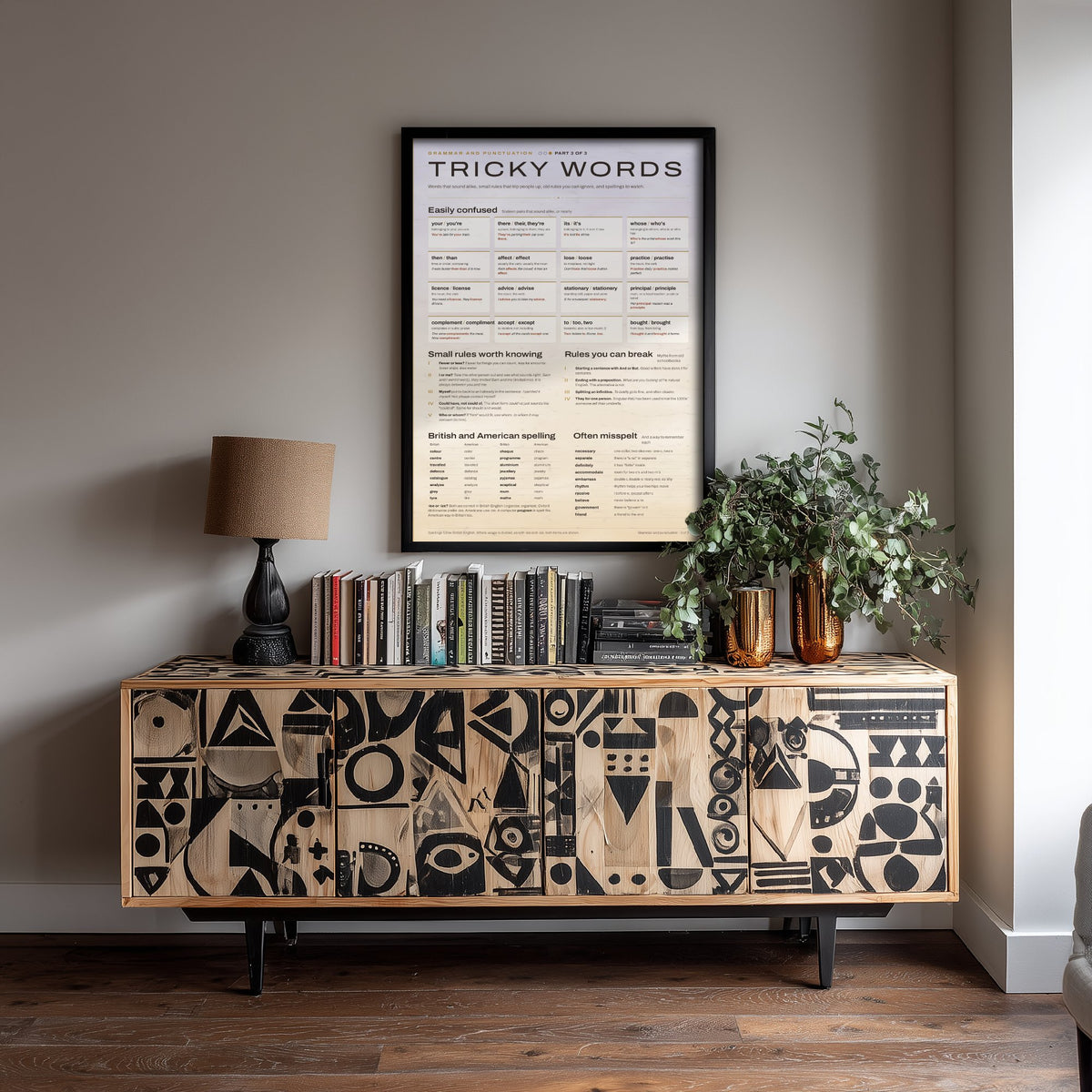 Commonly Confused Words Art Print - Spelling and Grammar Guide Poster - Educational Illustration - Writer Gift 3/3