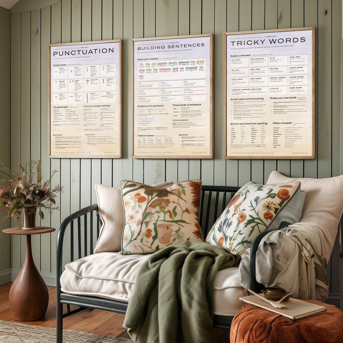 Grammar and Punctuation Set of Three Art Prints - Punctuation, Building Sentences, Tricky Words - English Classroom Poster Illustration