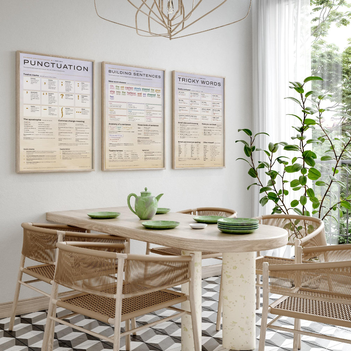 Grammar and Punctuation Set of Three Art Prints - Punctuation, Building Sentences, Tricky Words - English Classroom Poster Illustration