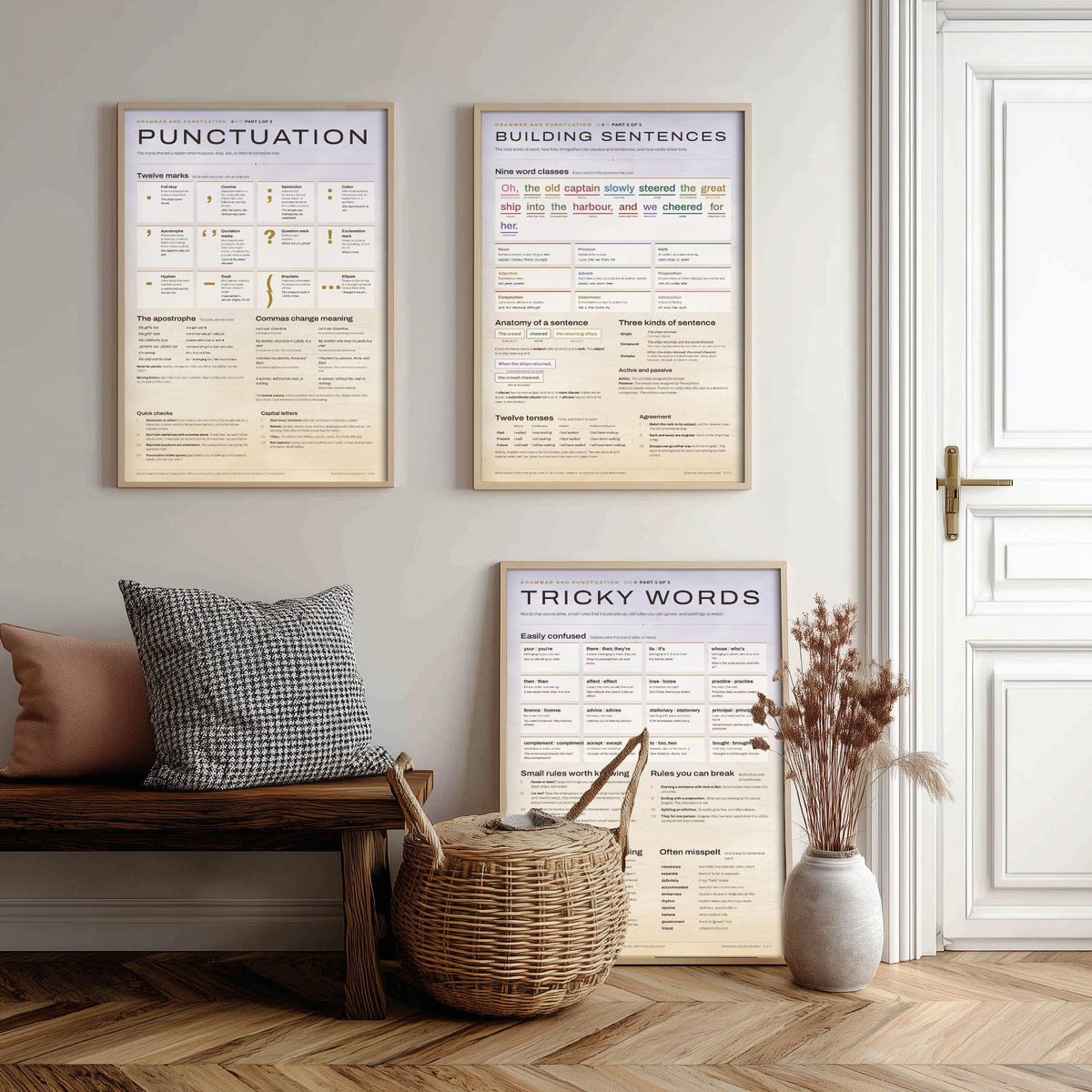 Grammar and Punctuation Set of Three Art Prints - Punctuation, Building Sentences, Tricky Words - English Classroom Poster Illustration