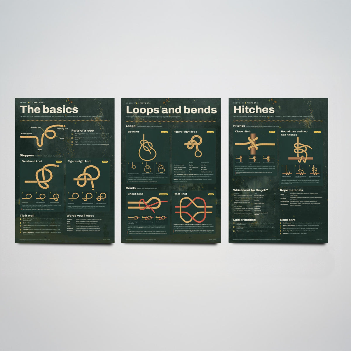 Knot Tying Guide Set of Three Art Prints - The Basics, Loops and Bends, Hitches - Sailing Knots Infographic Poster Illustration