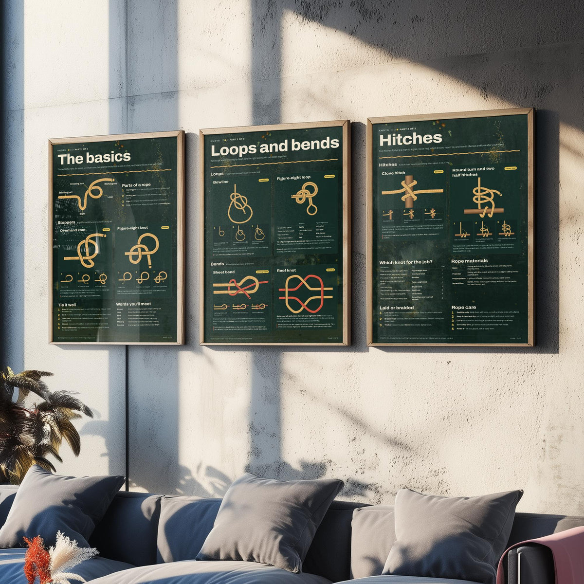 Knot Tying Guide Set of Three Art Prints - The Basics, Loops and Bends, Hitches - Sailing Knots Infographic Poster Illustration