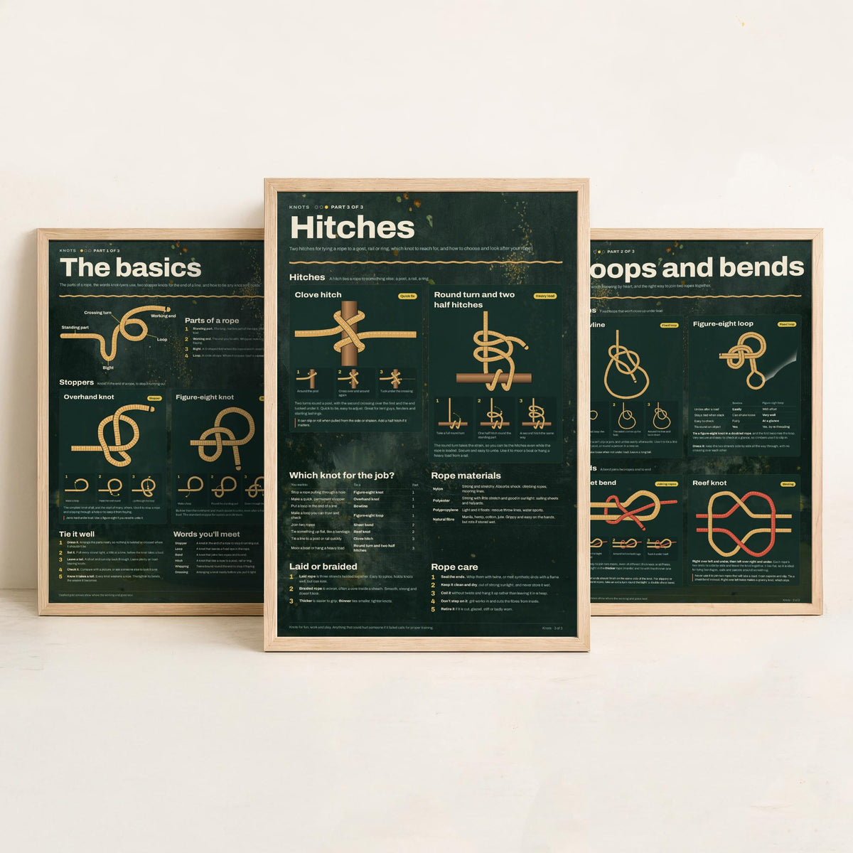 Knot Tying Guide Set of Three Art Prints - The Basics, Loops and Bends, Hitches - Sailing Knots Infographic Poster Illustration