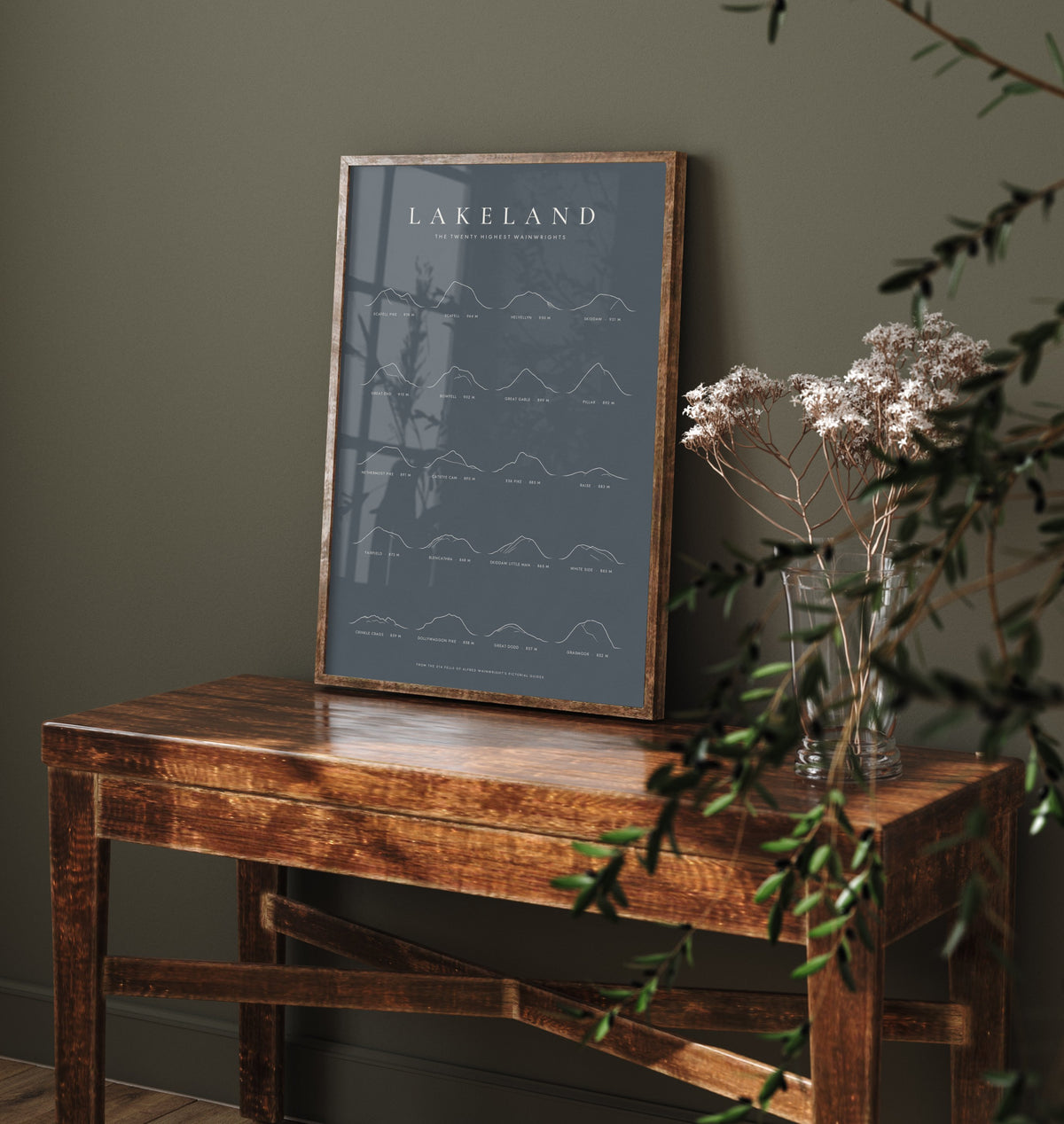 Lakeland Twenty Highest Wainwrights Art Print - Lake District Fells Poster - Classic Slate Mountain Line Illustration