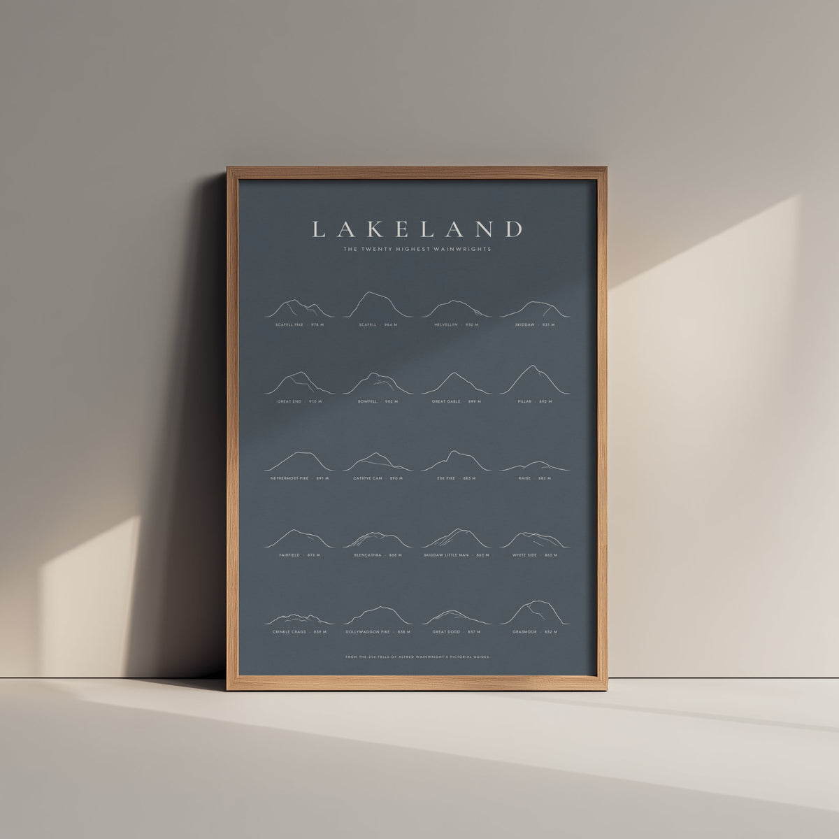 Lakeland Twenty Highest Wainwrights Art Print - Lake District Fells Poster - Classic Slate Mountain Line Illustration