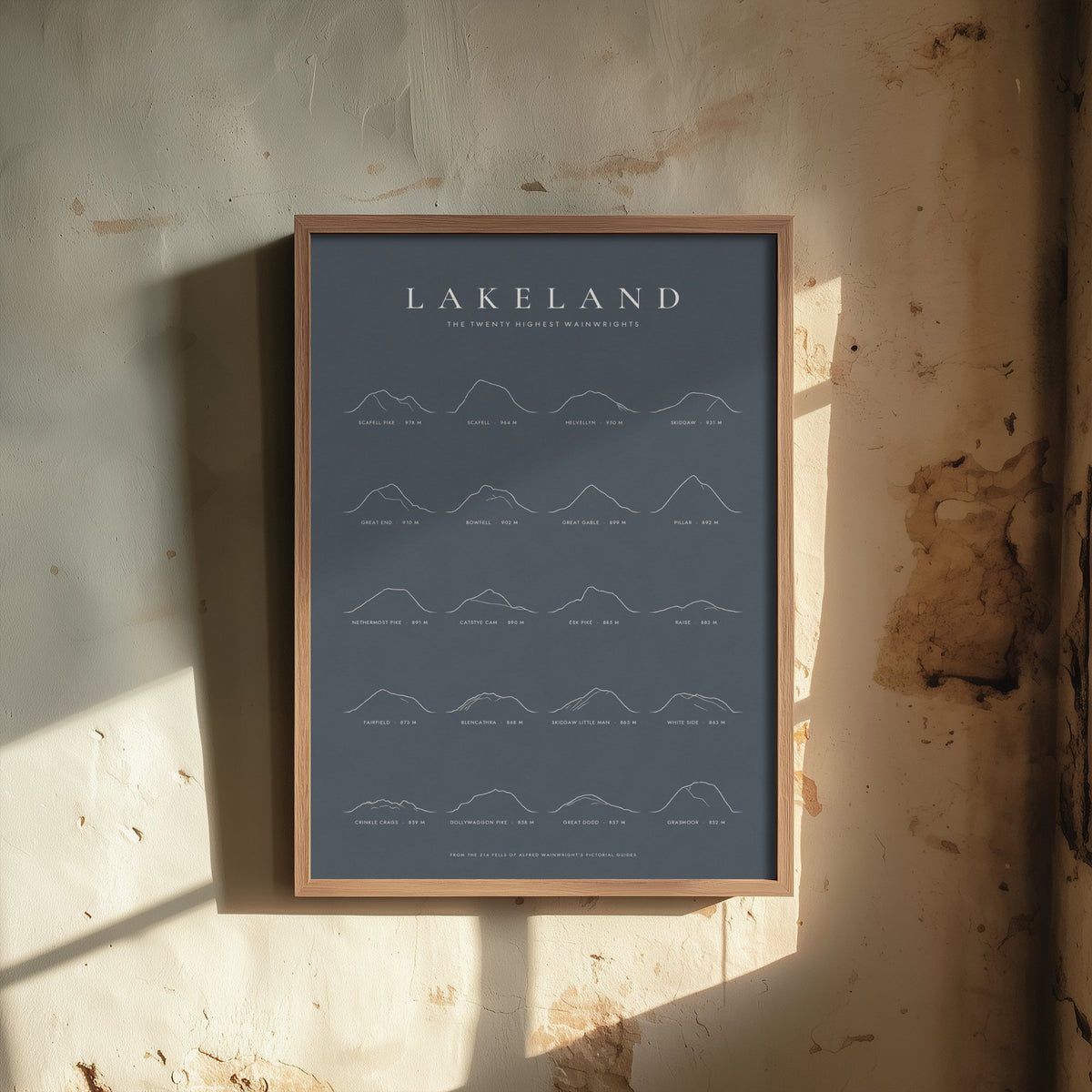 Lakeland Twenty Highest Wainwrights Art Print - Lake District Fells Poster - Classic Slate Mountain Line Illustration