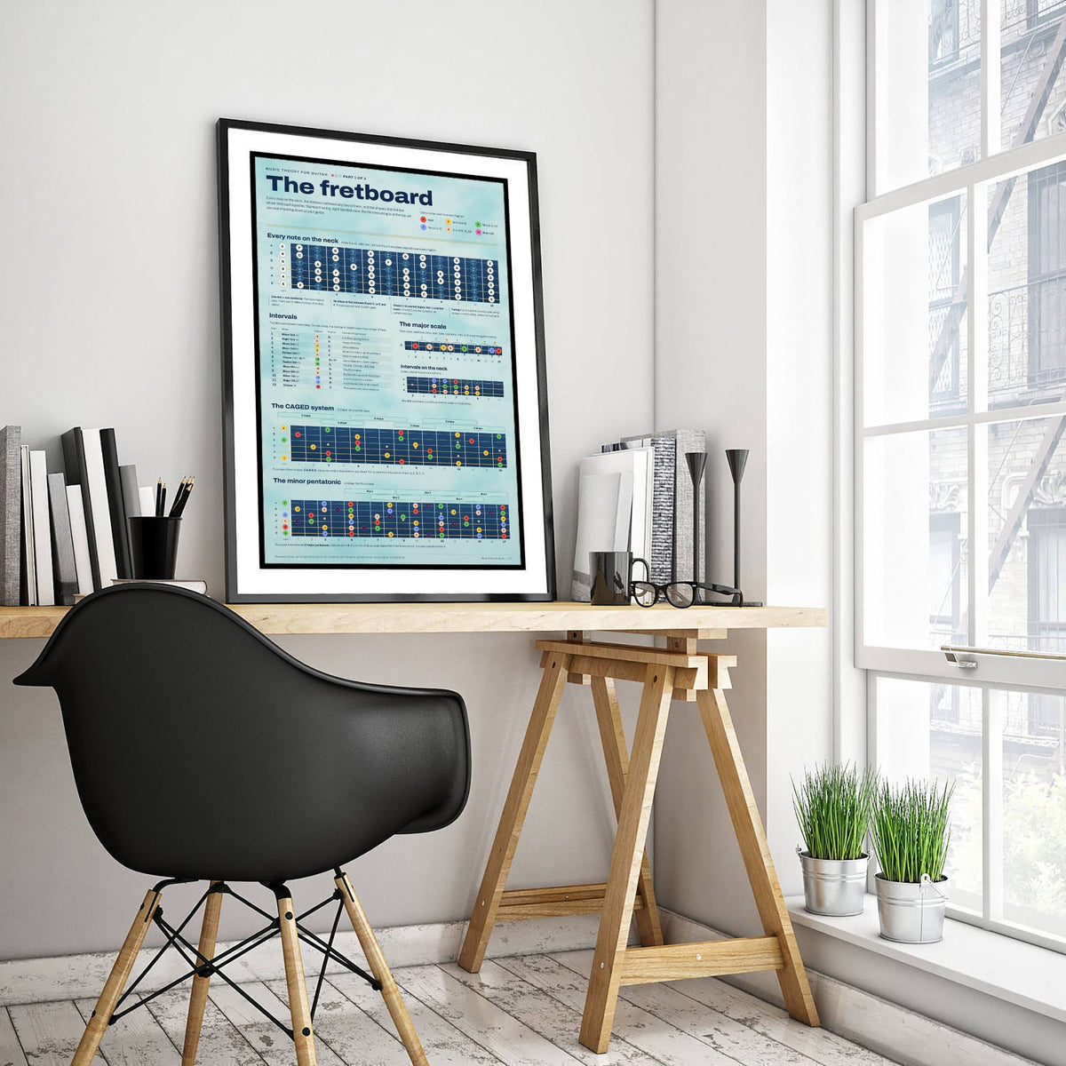 Guitar Fretboard Art Print - Music Theory Notes and Intervals Poster - Educational Illustration - Guitarist Gift 1/3