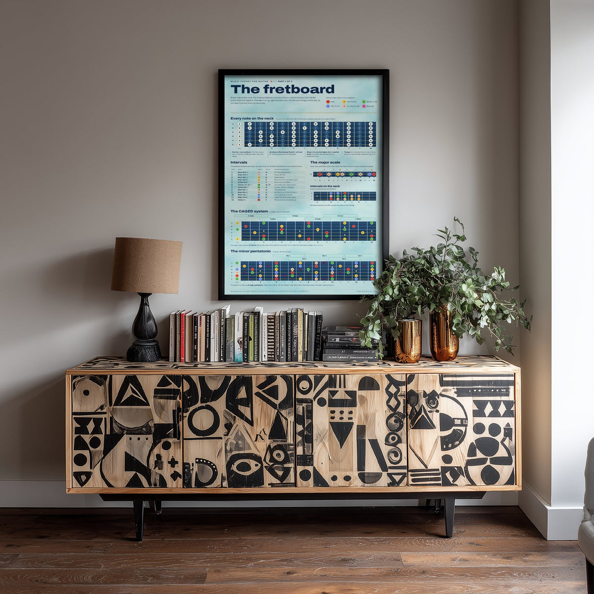 Guitar Fretboard Art Print - Music Theory Notes and Intervals Poster - Educational Illustration - Guitarist Gift 1/3