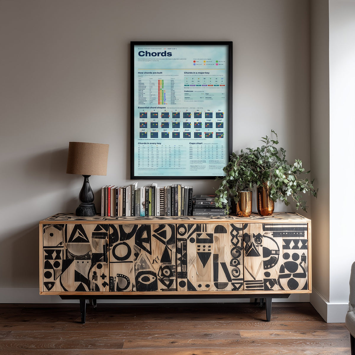 Guitar Chords Art Print - Music Theory Chord Chart Poster - Educational Illustration - Guitar Player Gift 2/3