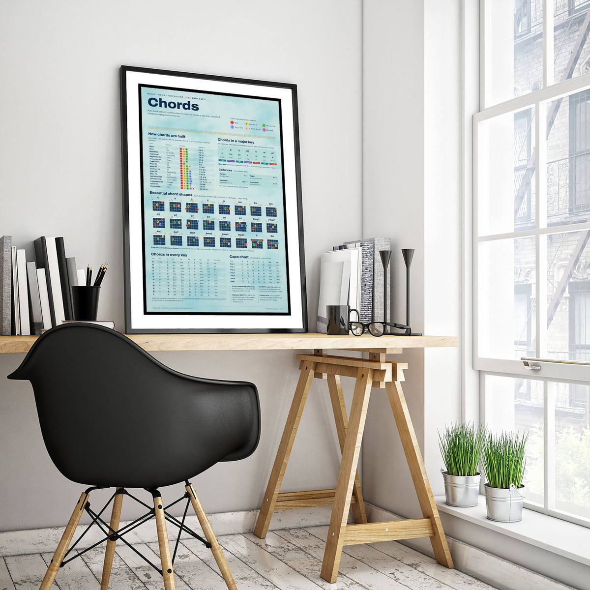 Guitar Chords Art Print - Music Theory Chord Chart Poster - Educational Illustration - Guitar Player Gift 2/3