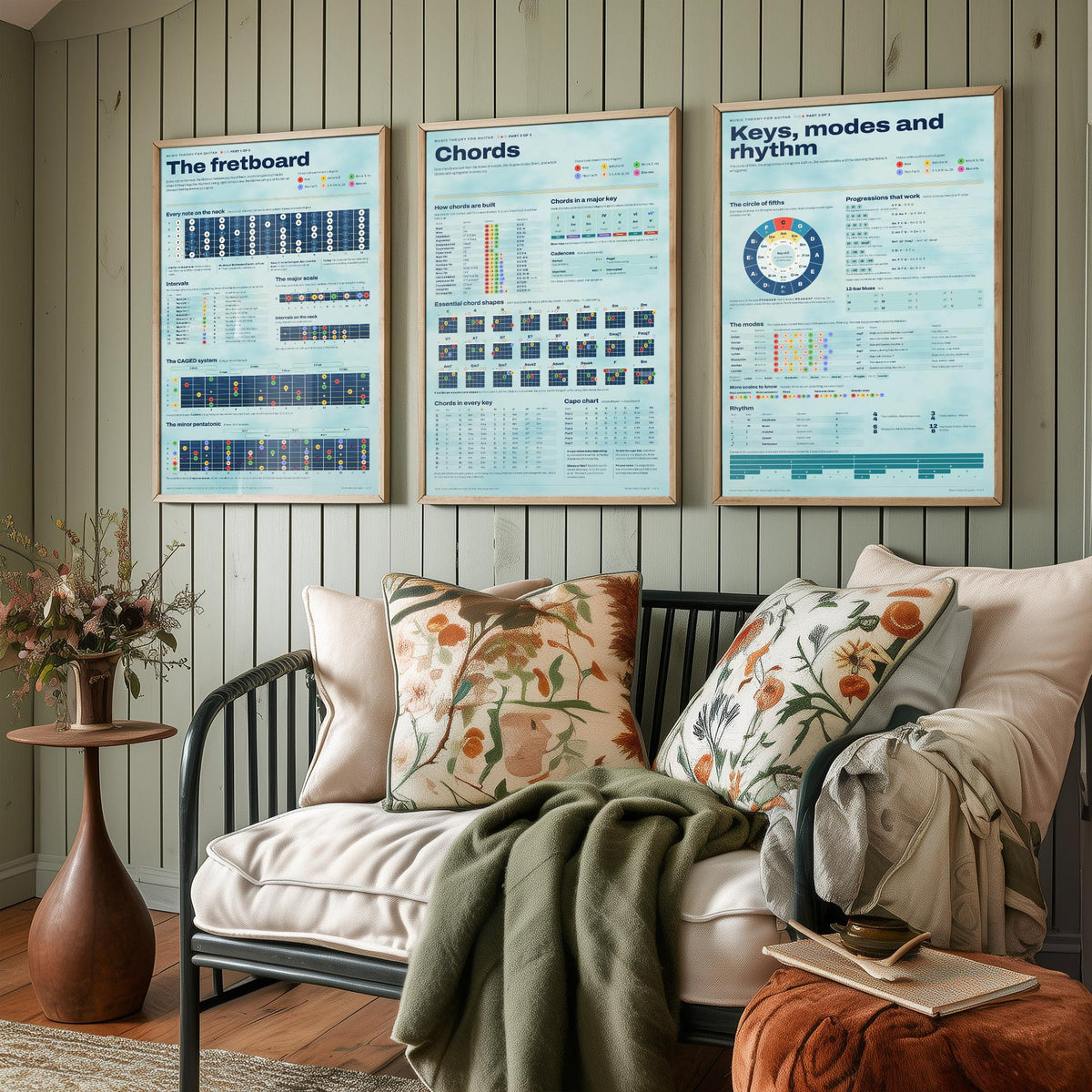 Guitar Music Theory Set of Three Art Prints - Fretboard, Chords, Keys Modes and Rhythm - Circle of Fifths Infographic Poster Illustration