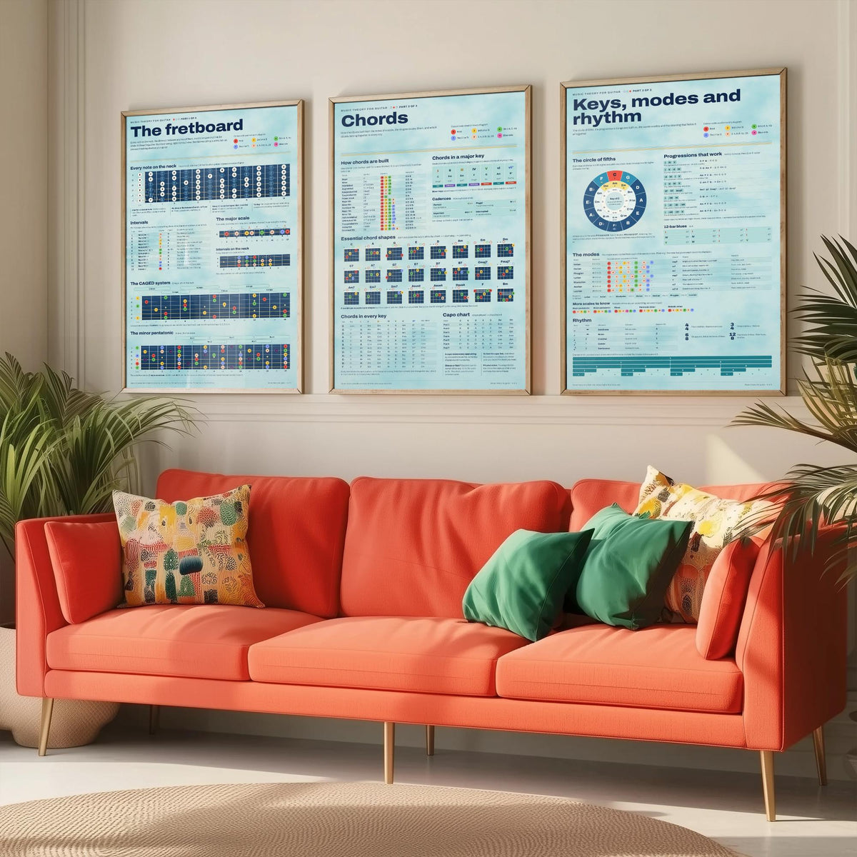 Guitar Music Theory Set of Three Art Prints - Fretboard, Chords, Keys Modes and Rhythm - Circle of Fifths Infographic Poster Illustration