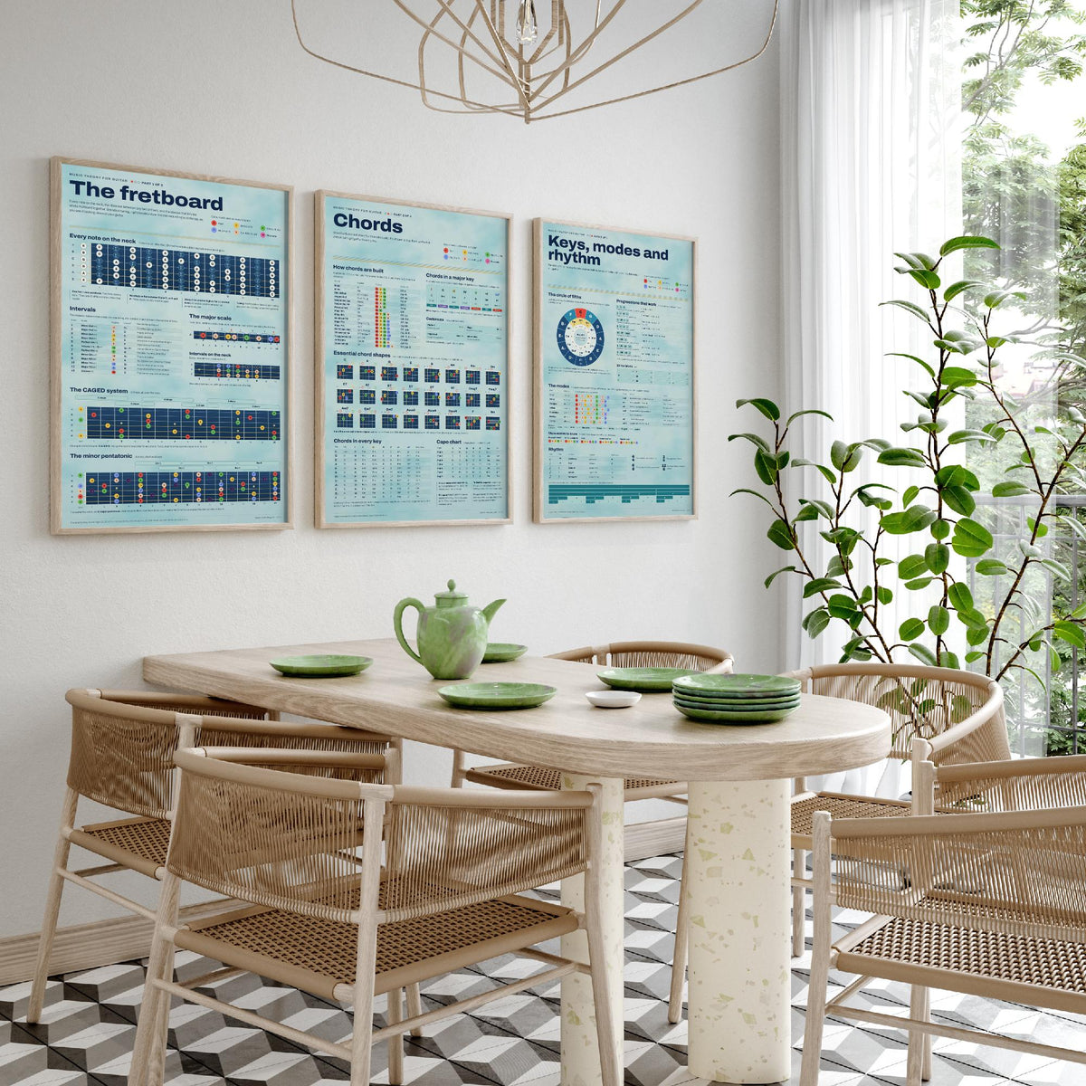 Guitar Music Theory Set of Three Art Prints - Fretboard, Chords, Keys Modes and Rhythm - Circle of Fifths Infographic Poster Illustration