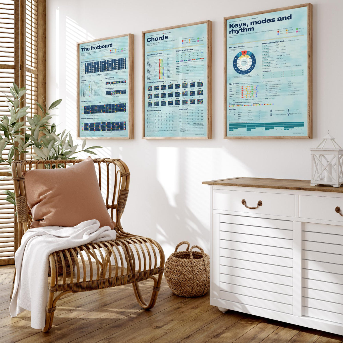 Guitar Music Theory Set of Three Art Prints - Fretboard, Chords, Keys Modes and Rhythm - Circle of Fifths Infographic Poster Illustration