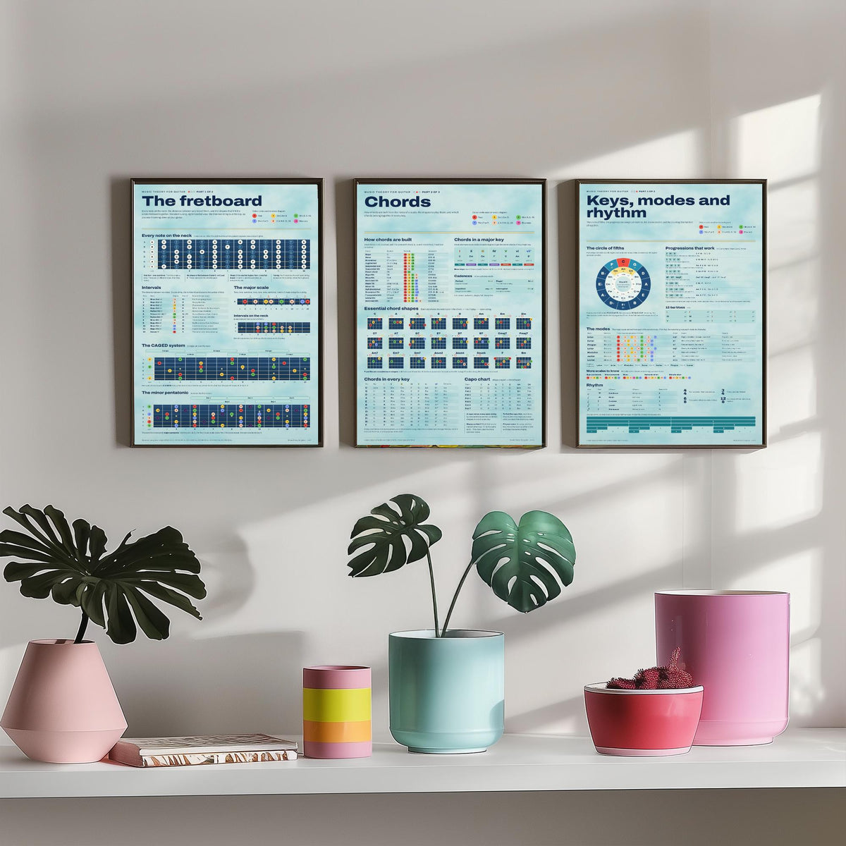 Guitar Music Theory Set of Three Art Prints - Fretboard, Chords, Keys Modes and Rhythm - Circle of Fifths Infographic Poster Illustration
