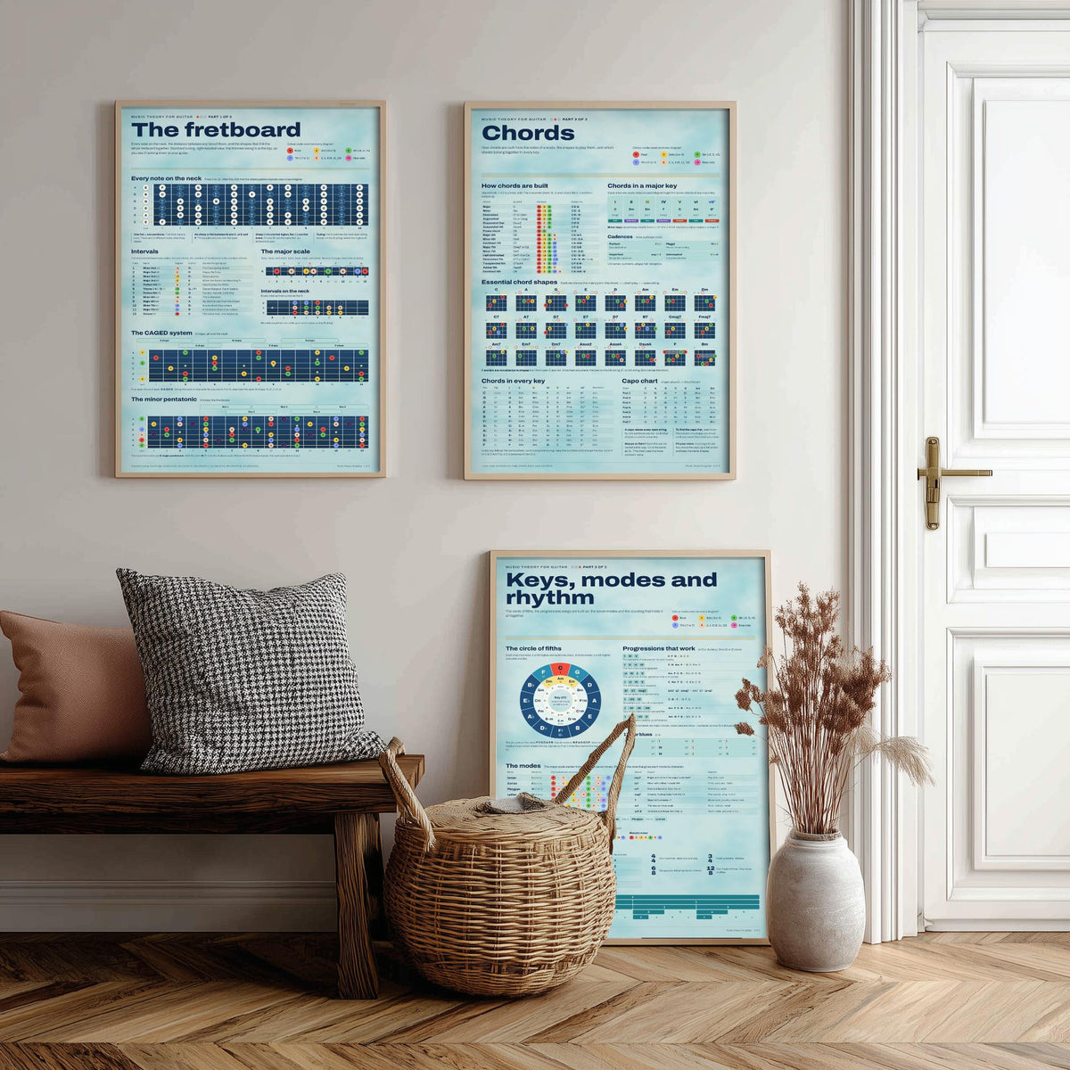 Guitar Music Theory Set of Three Art Prints - Fretboard, Chords, Keys Modes and Rhythm - Circle of Fifths Infographic Poster Illustration