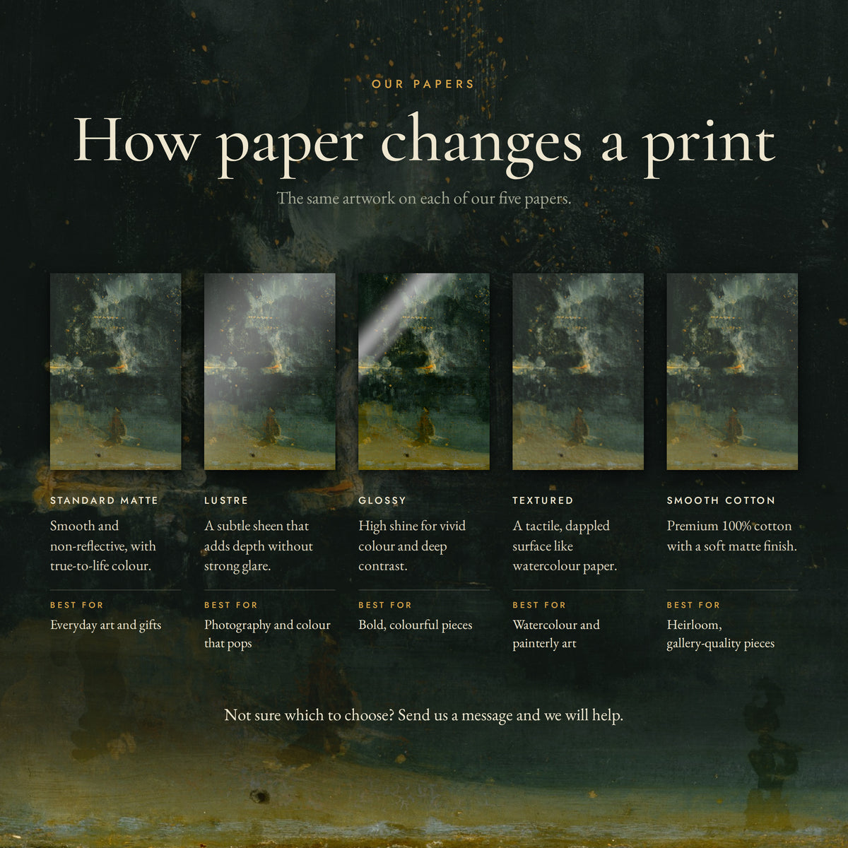 5 Types of Paper Available - Standard Matte, Lustre, Glossy, Textured and Smooth Cotton