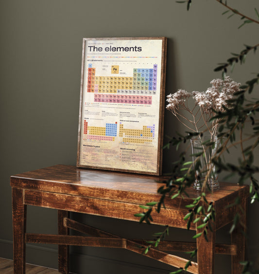 Periodic Table Art Print - Chemical Elements Chart Poster - Educational Illustration - Science Teacher Gift 1/3