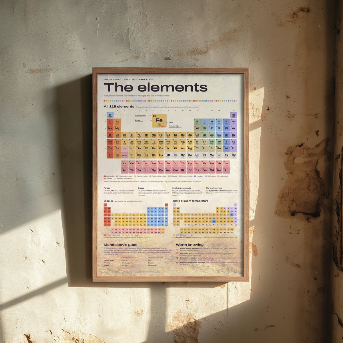 Periodic Table Art Print - Chemical Elements Chart Poster - Educational Illustration - Science Teacher Gift 1/3