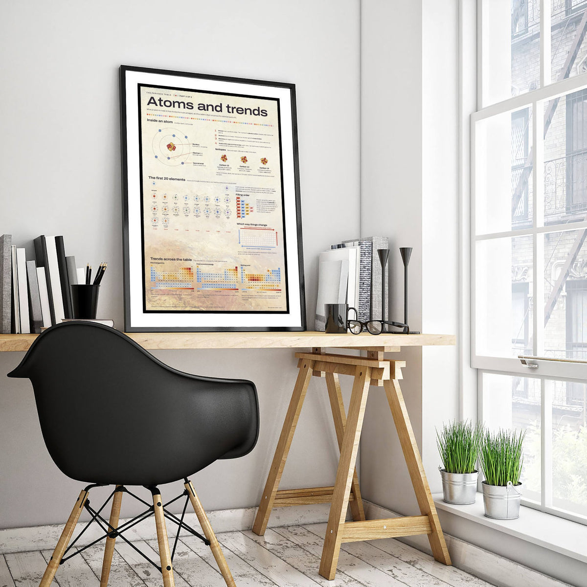 Atomic Structure Art Print - Periodic Trends Chemistry Poster - Educational Illustration - Science Student Gift 2/3