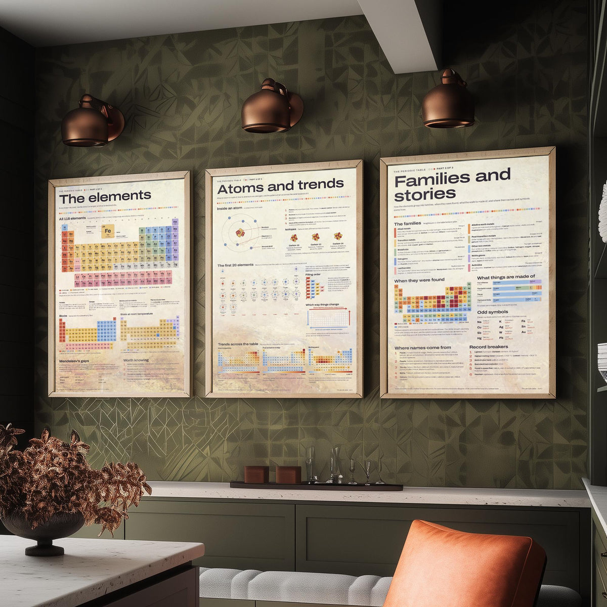 Periodic Table Set of Three Art Prints - The Elements, Atoms and Trends, Families and Stories - Chemistry Infographic Poster Illustration