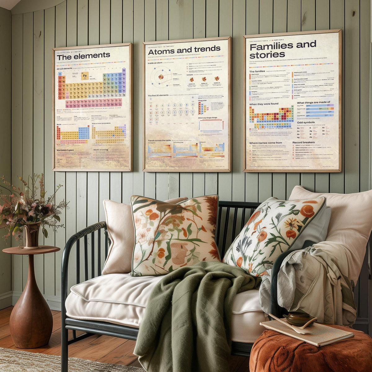 Periodic Table Set of Three Art Prints - The Elements, Atoms and Trends, Families and Stories - Chemistry Infographic Poster Illustration