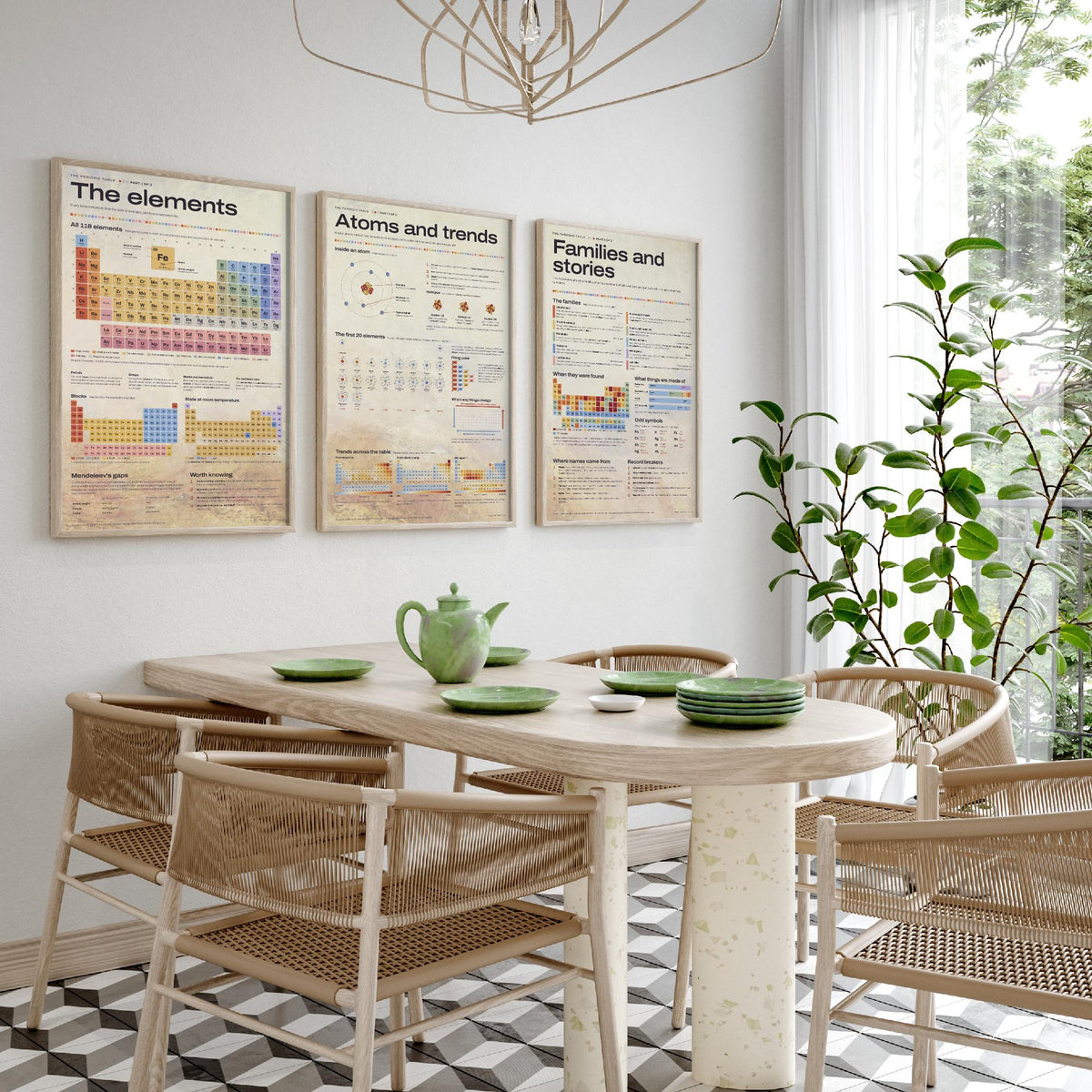 Periodic Table Set of Three Art Prints - The Elements, Atoms and Trends, Families and Stories - Chemistry Infographic Poster Illustration
