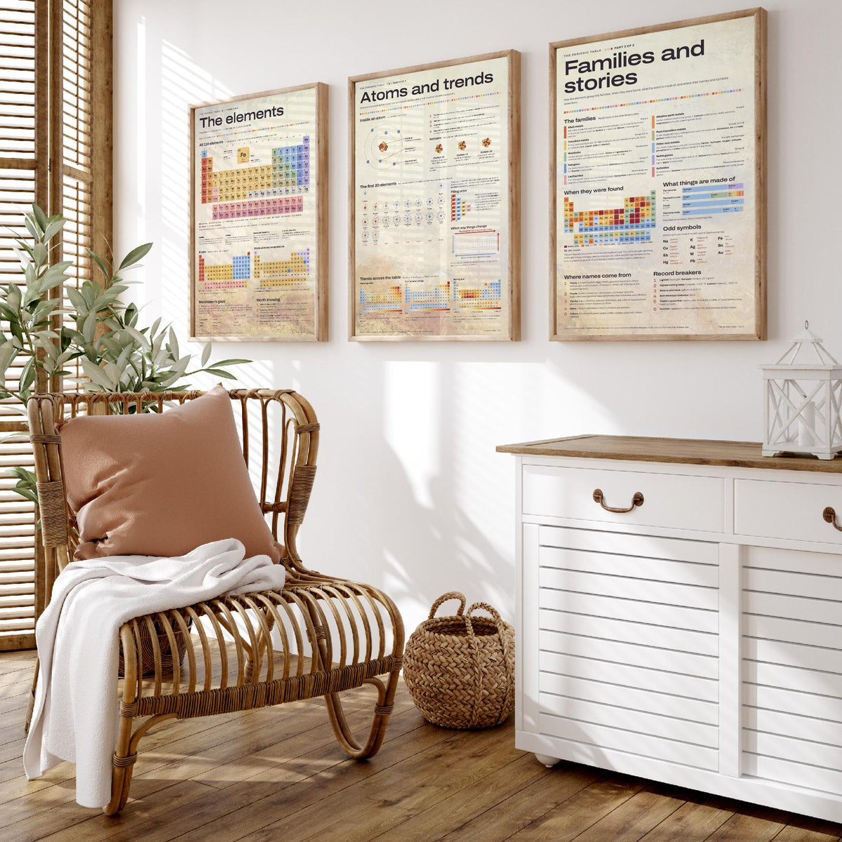Periodic Table Set of Three Art Prints - The Elements, Atoms and Trends, Families and Stories - Chemistry Infographic Poster Illustration