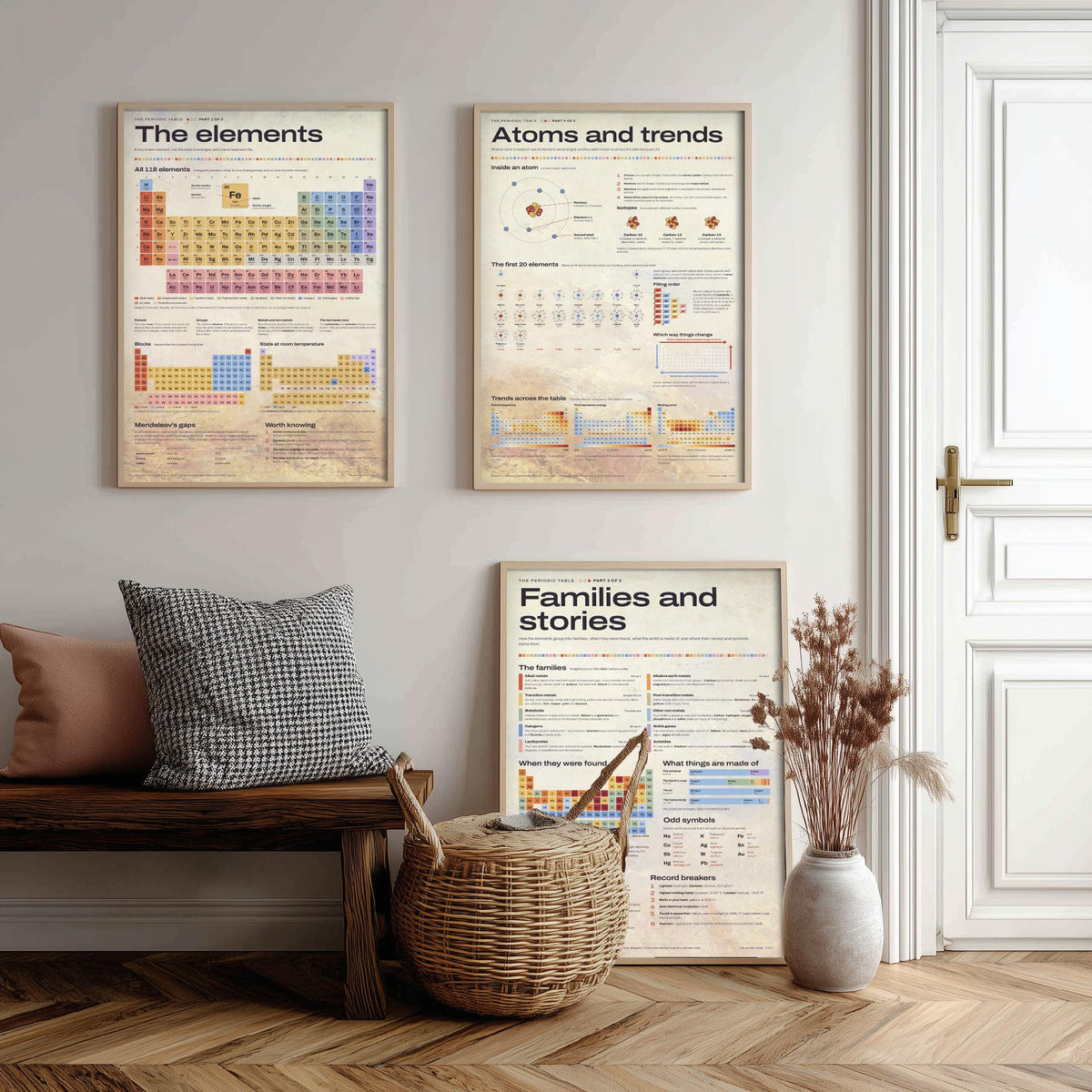 Periodic Table Set of Three Art Prints - The Elements, Atoms and Trends, Families and Stories - Chemistry Infographic Poster Illustration