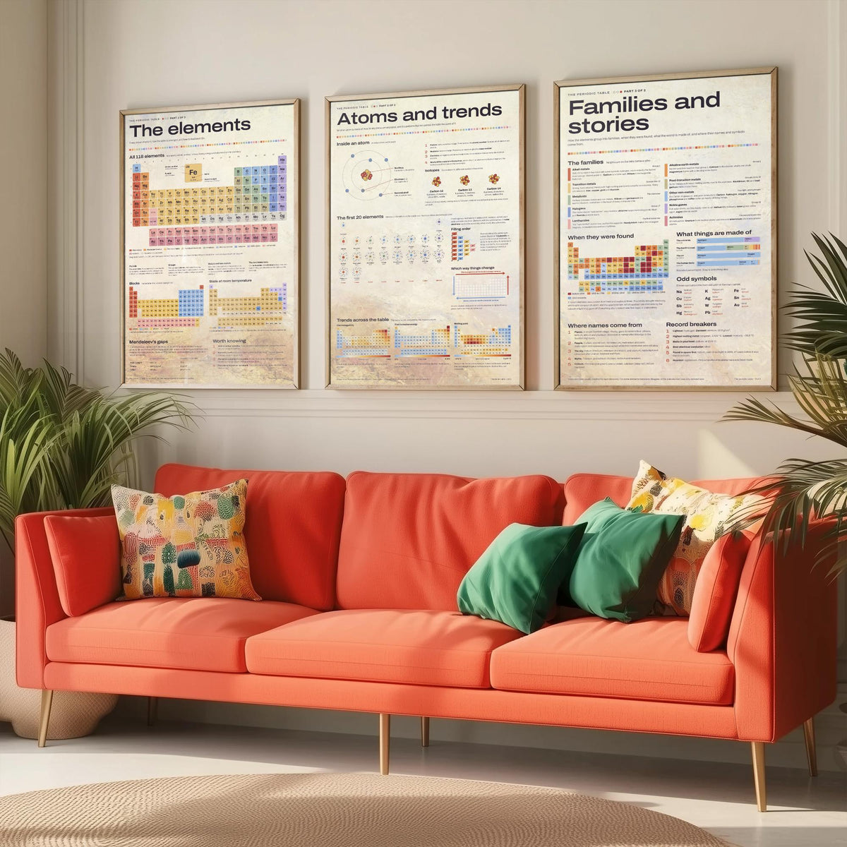 Periodic Table Set of Three Art Prints - The Elements, Atoms and Trends, Families and Stories - Chemistry Infographic Poster Illustration
