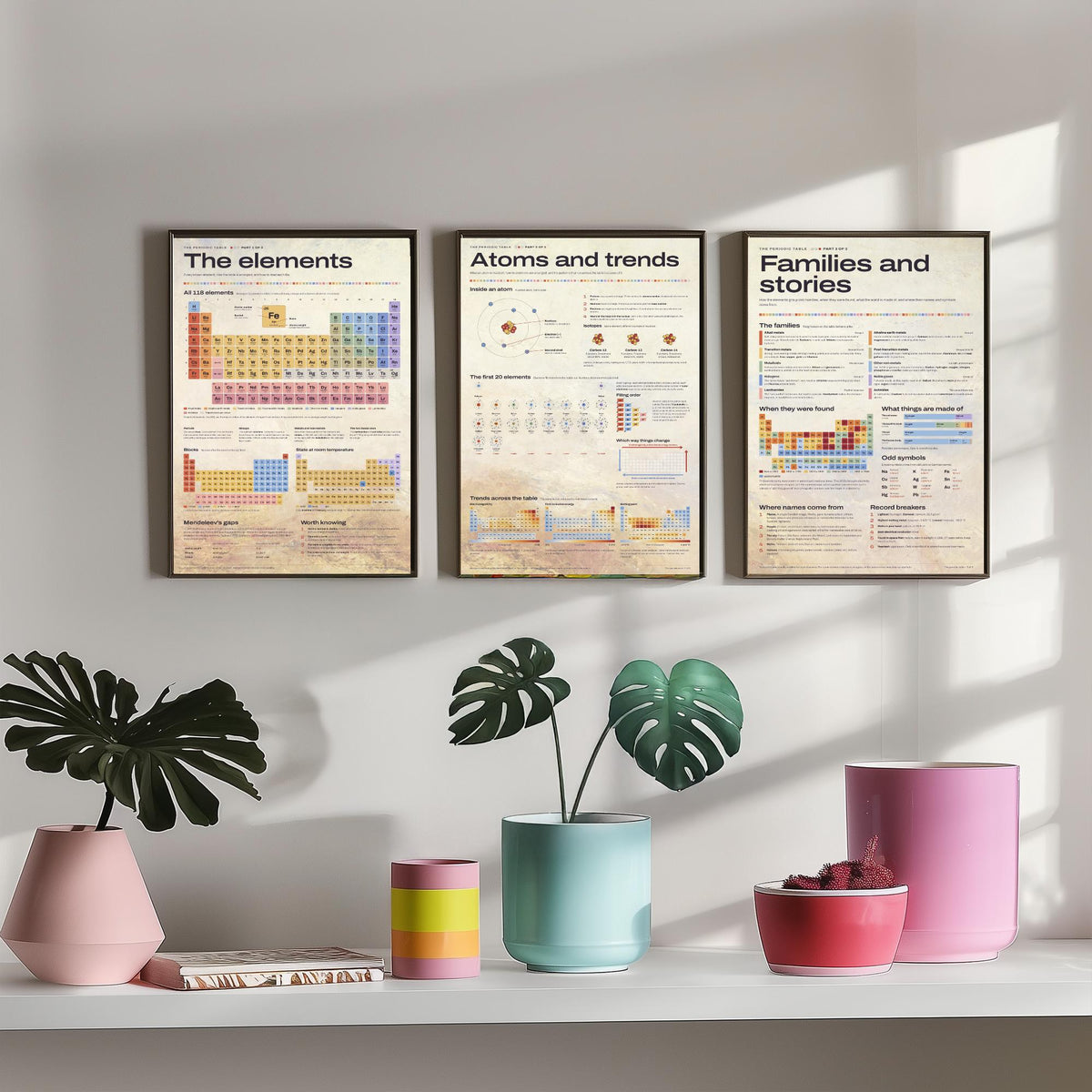 Periodic Table Set of Three Art Prints - The Elements, Atoms and Trends, Families and Stories - Chemistry Infographic Poster Illustration