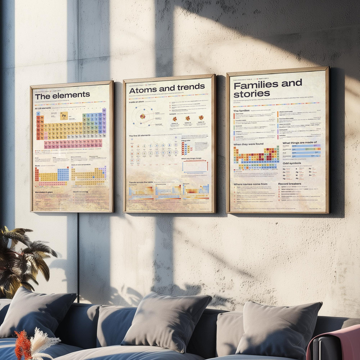 Periodic Table Set of Three Art Prints - The Elements, Atoms and Trends, Families and Stories - Chemistry Infographic Poster Illustration