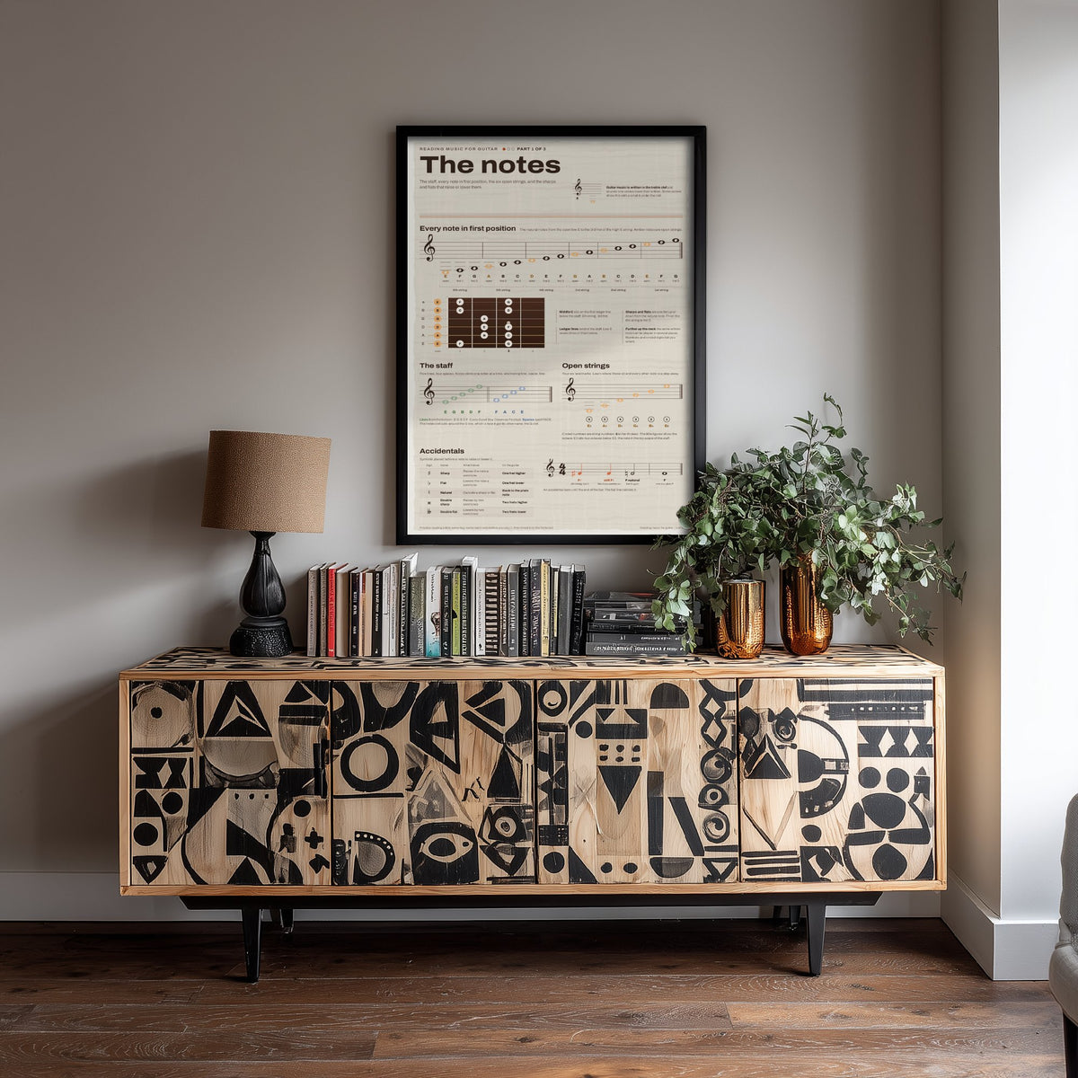 Reading Music Art Print - Guitar Notes on the Staff Poster - Educational Illustration - Music Teacher Gift 1/3