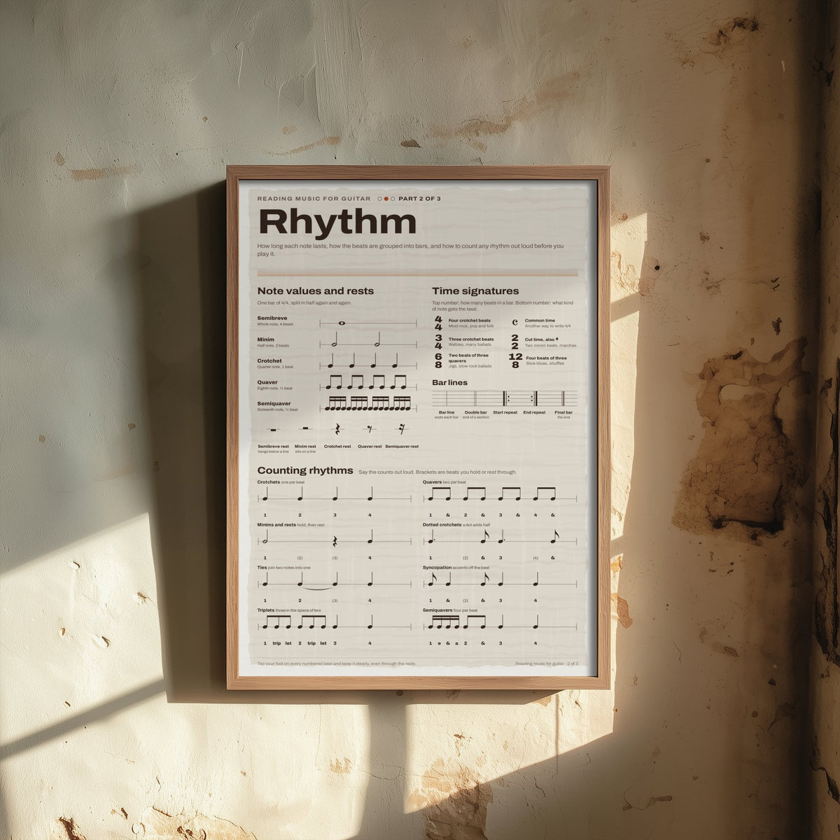 Music Rhythm Art Print - Note Values and Time Signatures Poster - Educational Illustration - Music Student Gift 2/3