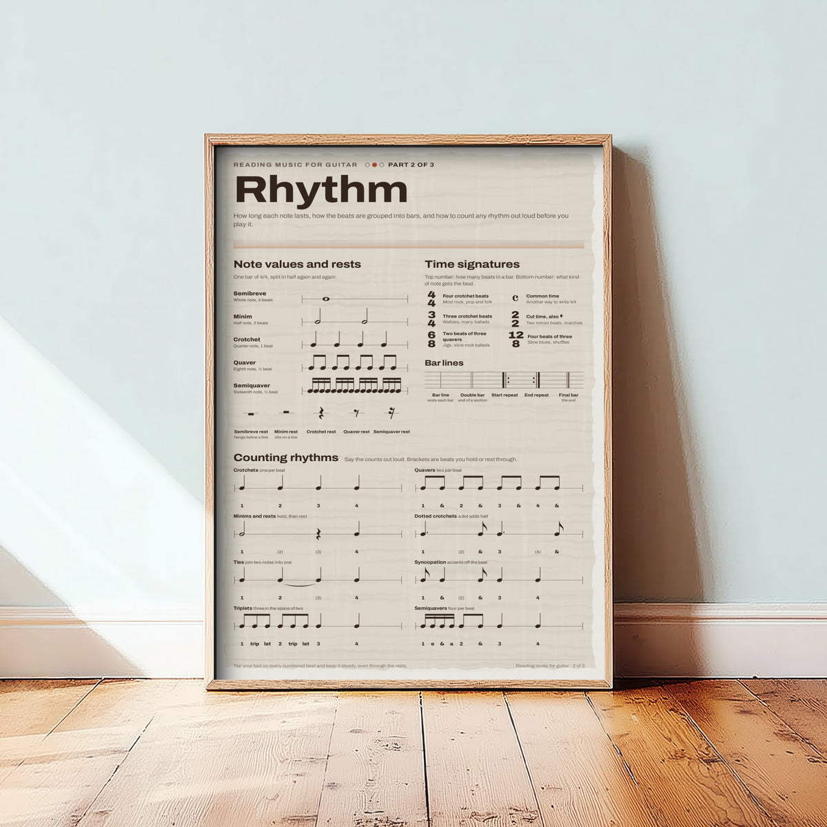 Music Rhythm Art Print - Note Values and Time Signatures Poster - Educational Illustration - Music Student Gift 2/3