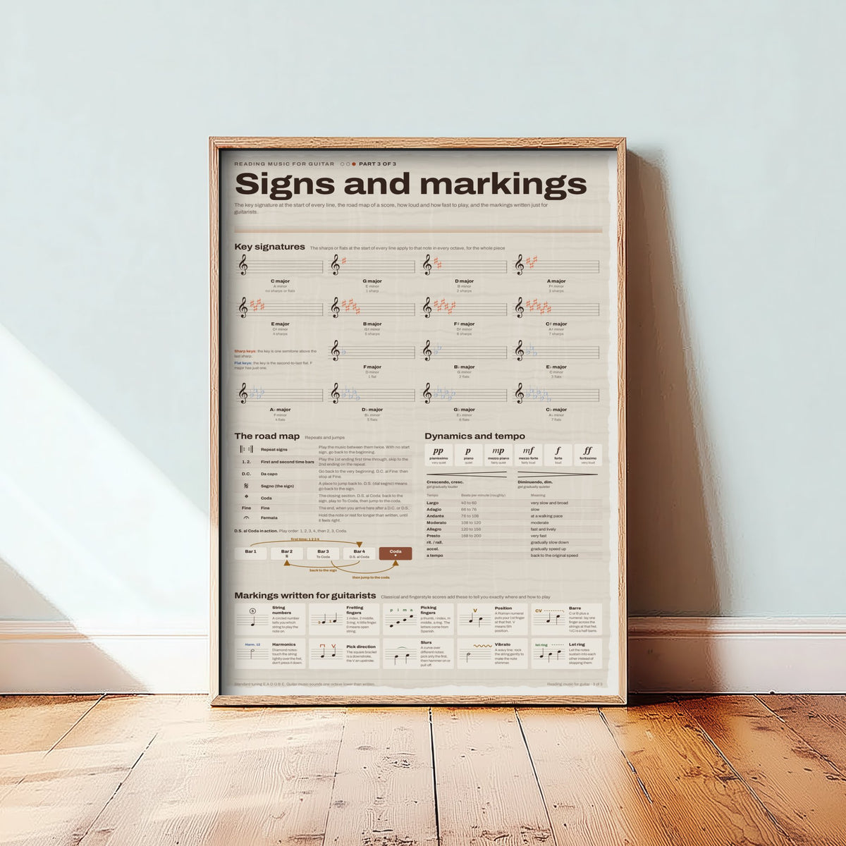 Music Notation Art Print - Key Signatures and Dynamics Guide Poster - Educational Illustration - Guitarist Gift 3/3