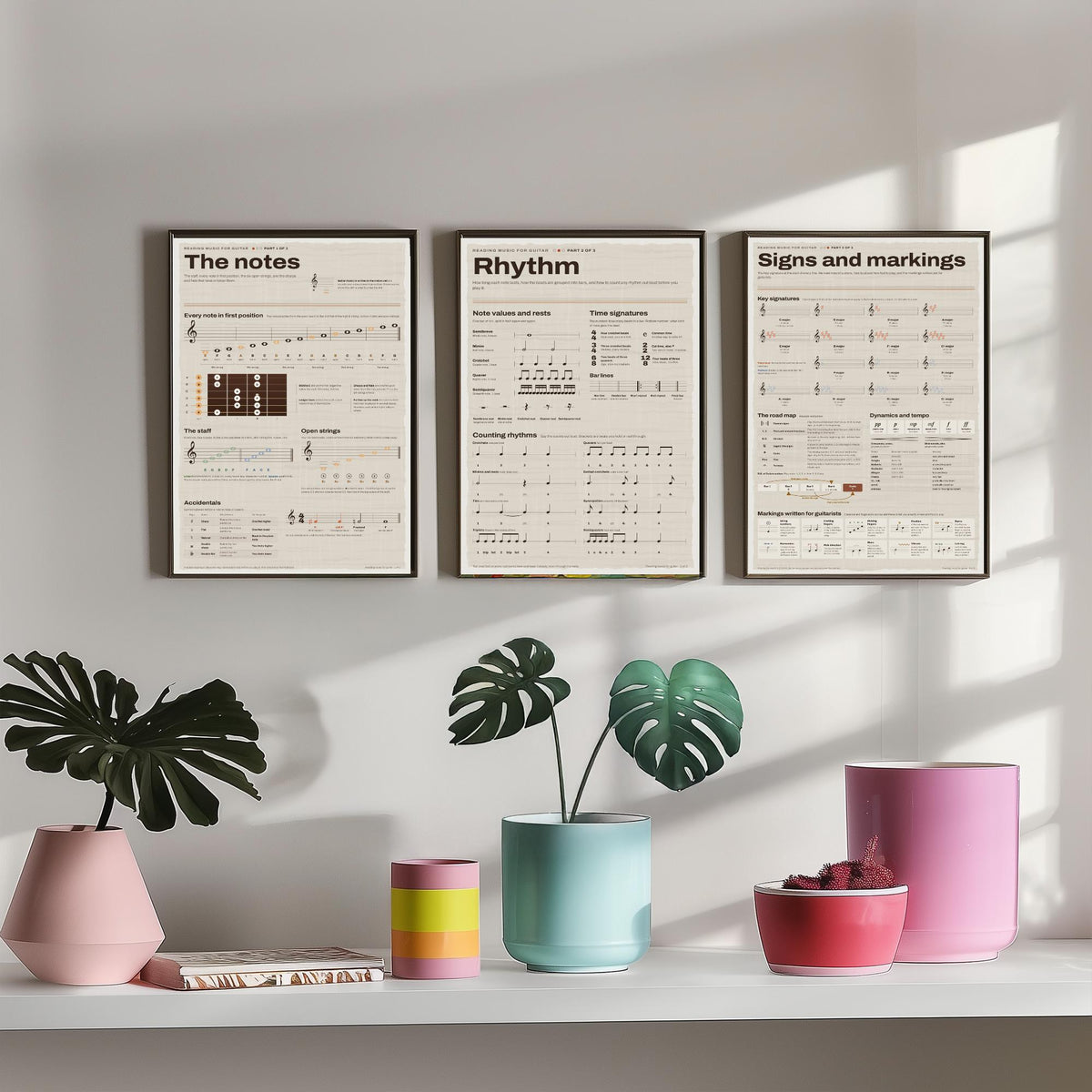 Reading Music for Guitar Set of Three Art Prints - The Notes, Rhythm, Signs and Markings - Music Notation Infographic Poster Illustration