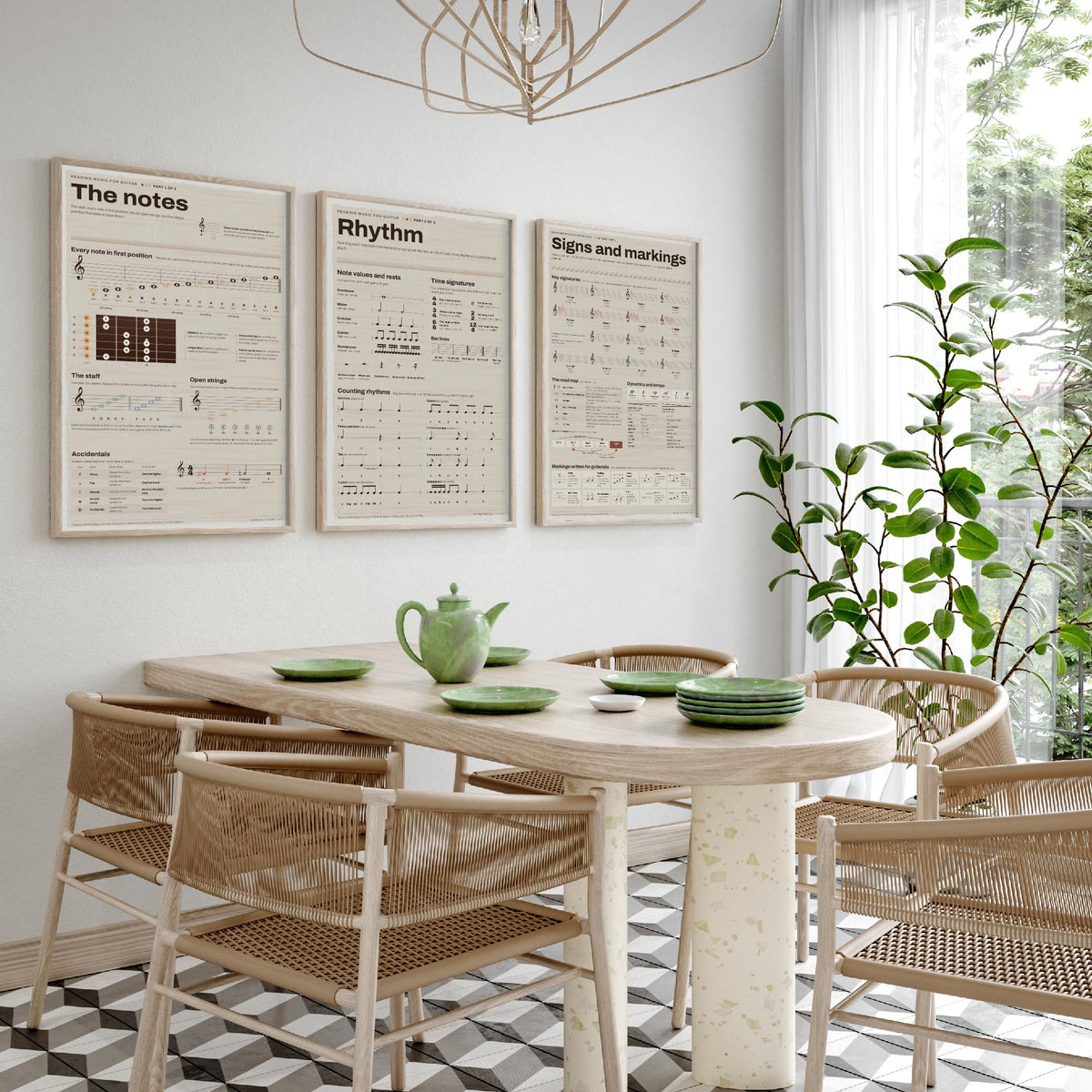 Reading Music for Guitar Set of Three Art Prints - The Notes, Rhythm, Signs and Markings - Music Notation Infographic Poster Illustration