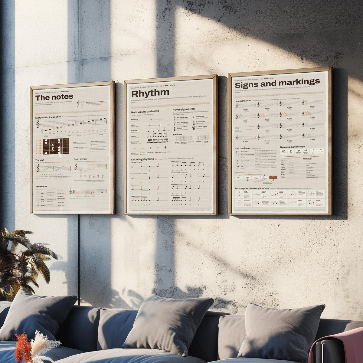 Reading Music for Guitar Set of Three Art Prints - The Notes, Rhythm, Signs and Markings - Music Notation Infographic Poster Illustration